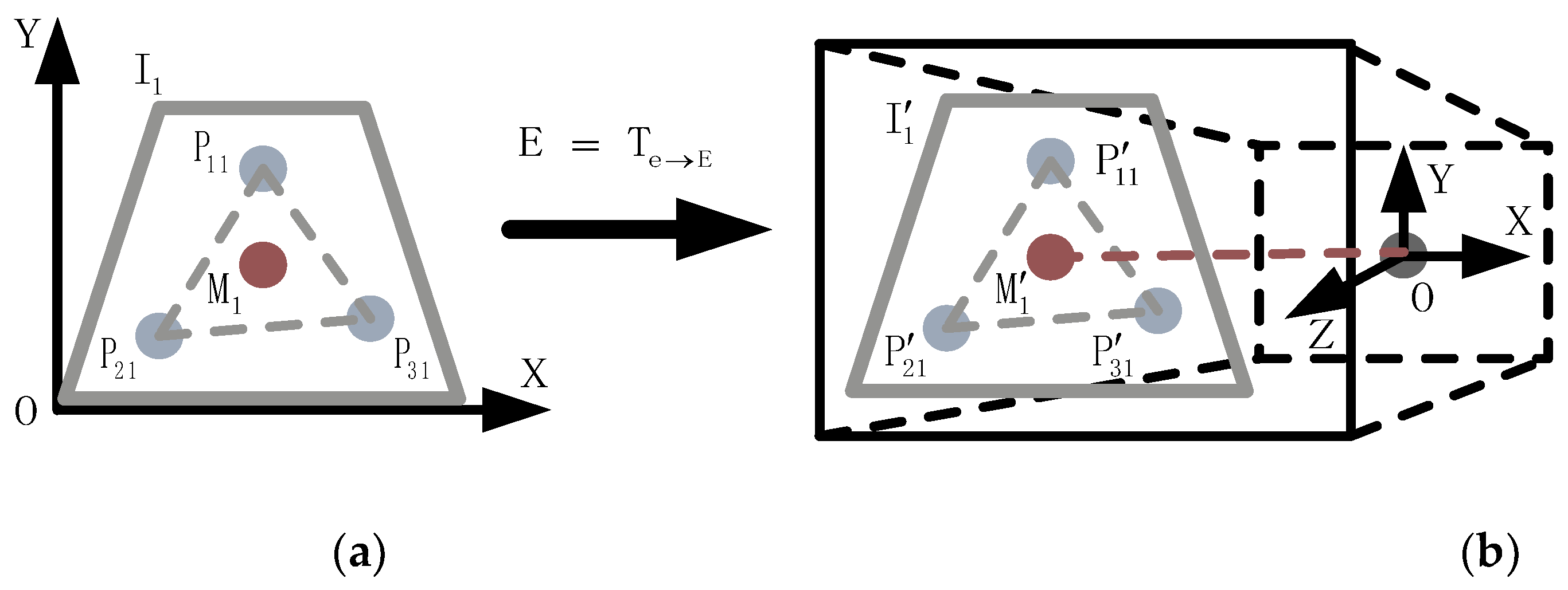 Electronics 12 01527 g002