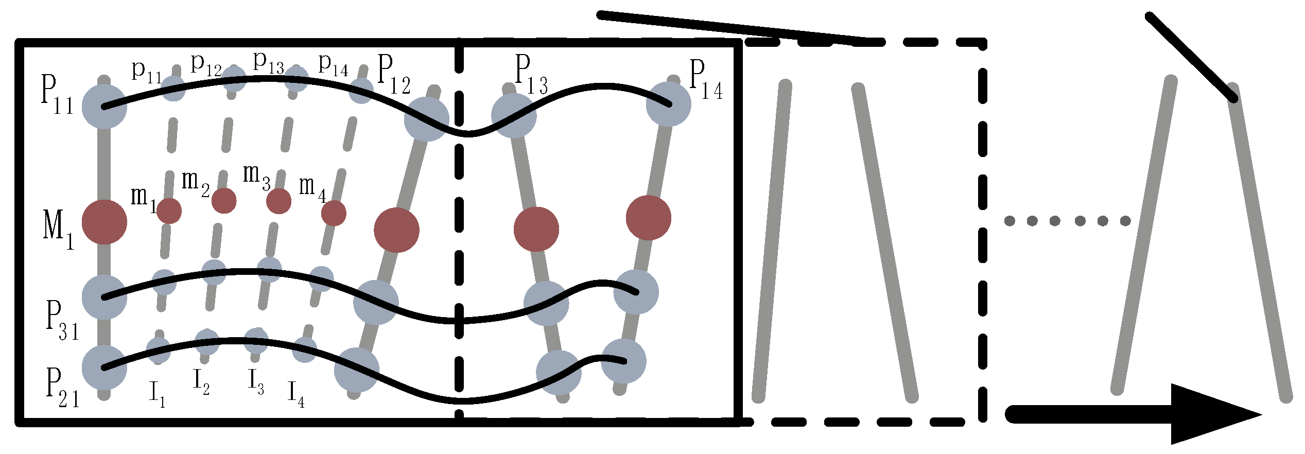 Electronics 12 01527 g003