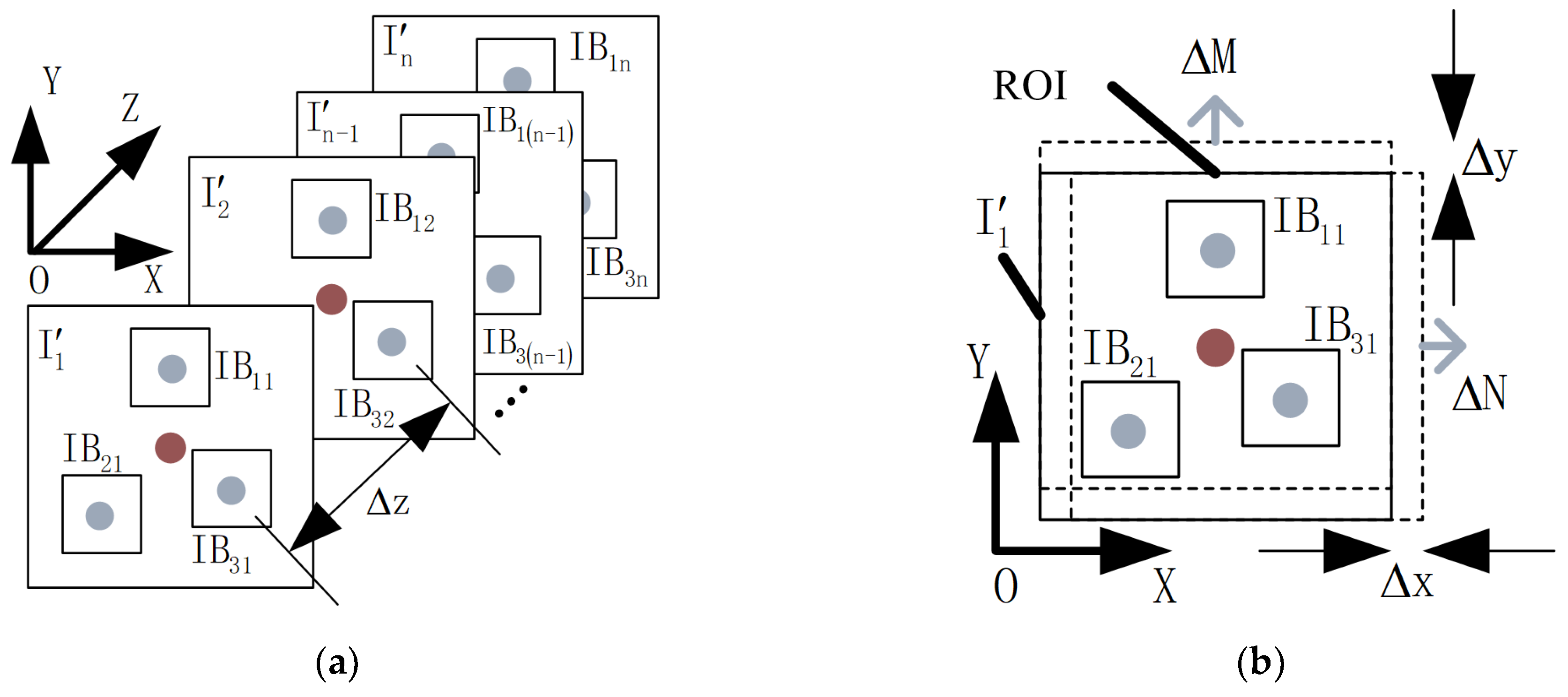 Electronics 12 01527 g005