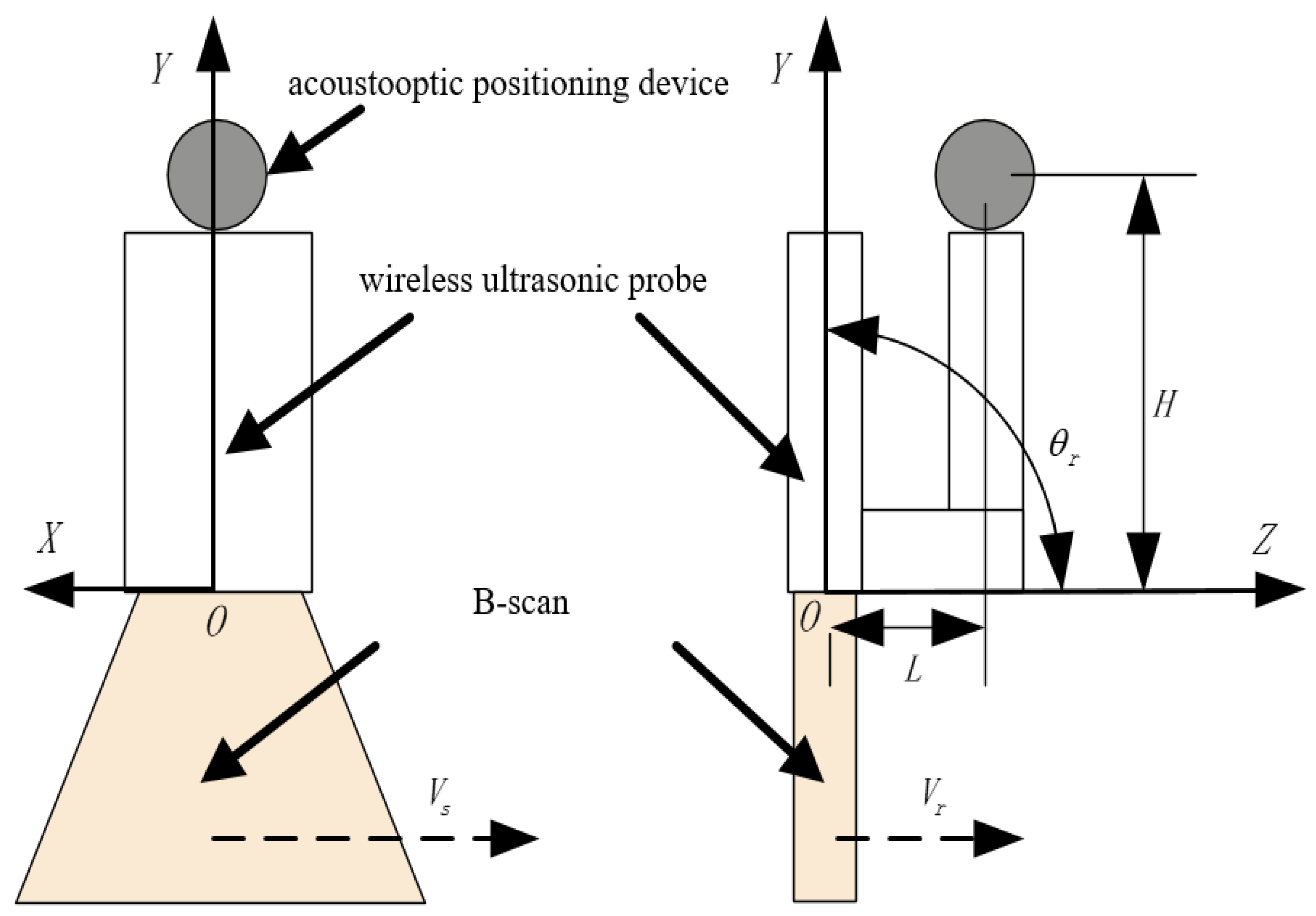Electronics 12 01527 g010