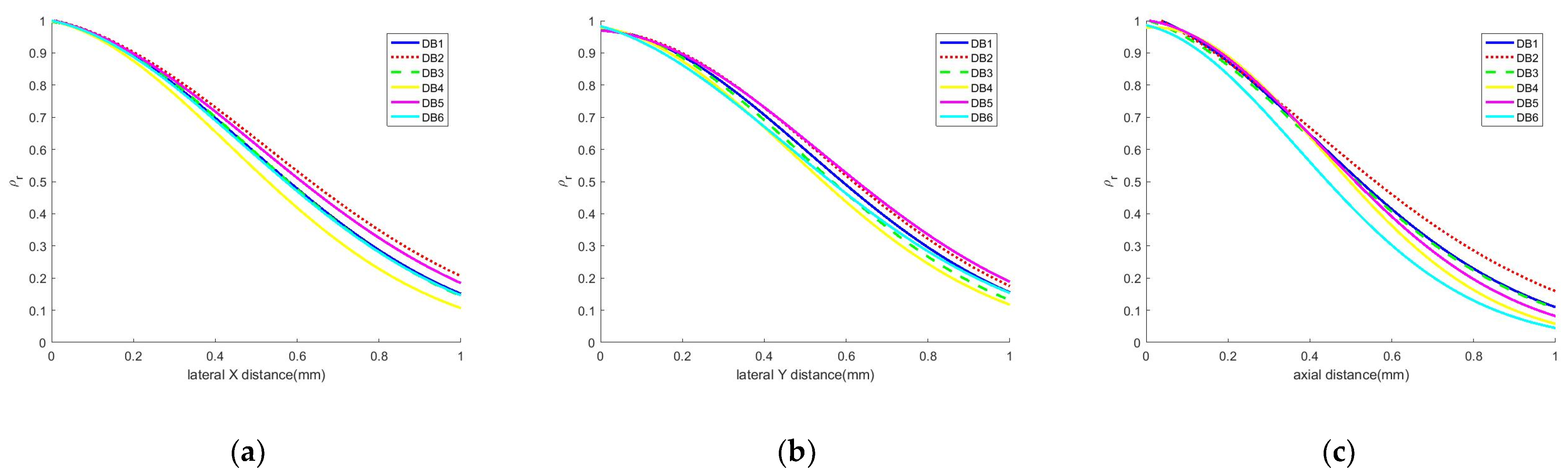 Electronics 12 01527 g015