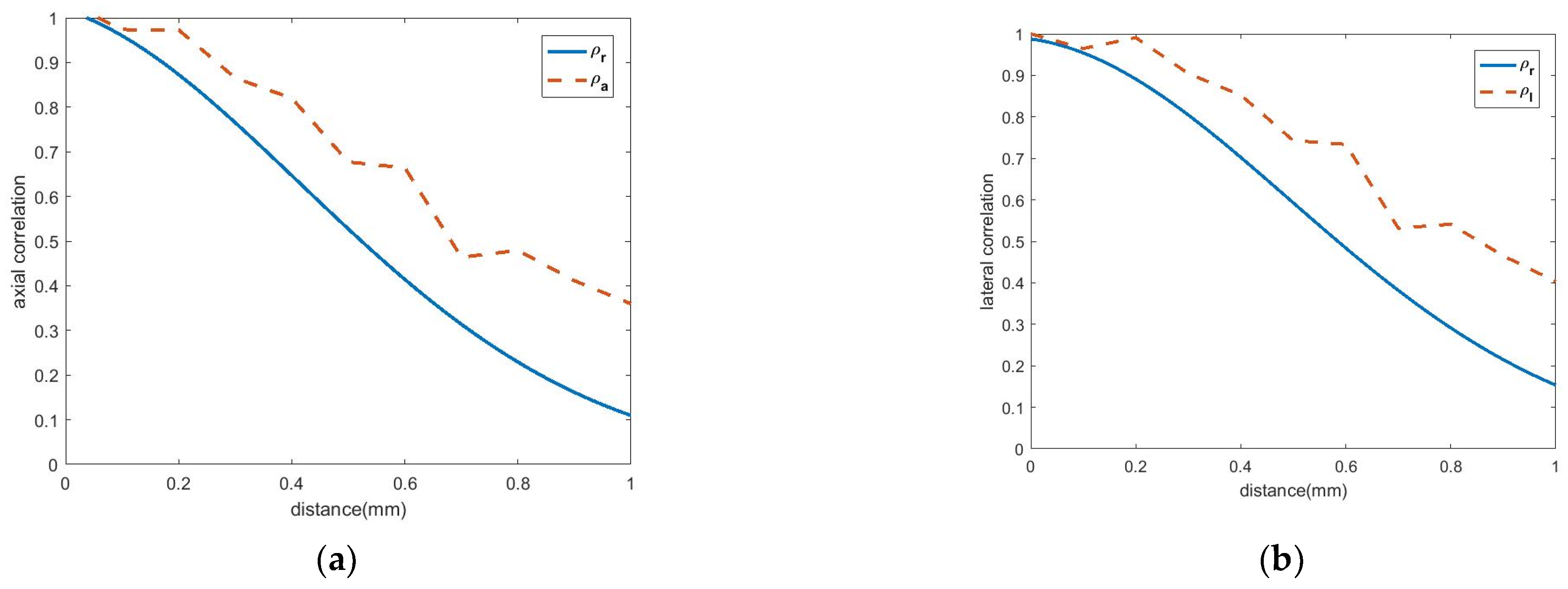 Electronics 12 01527 g016