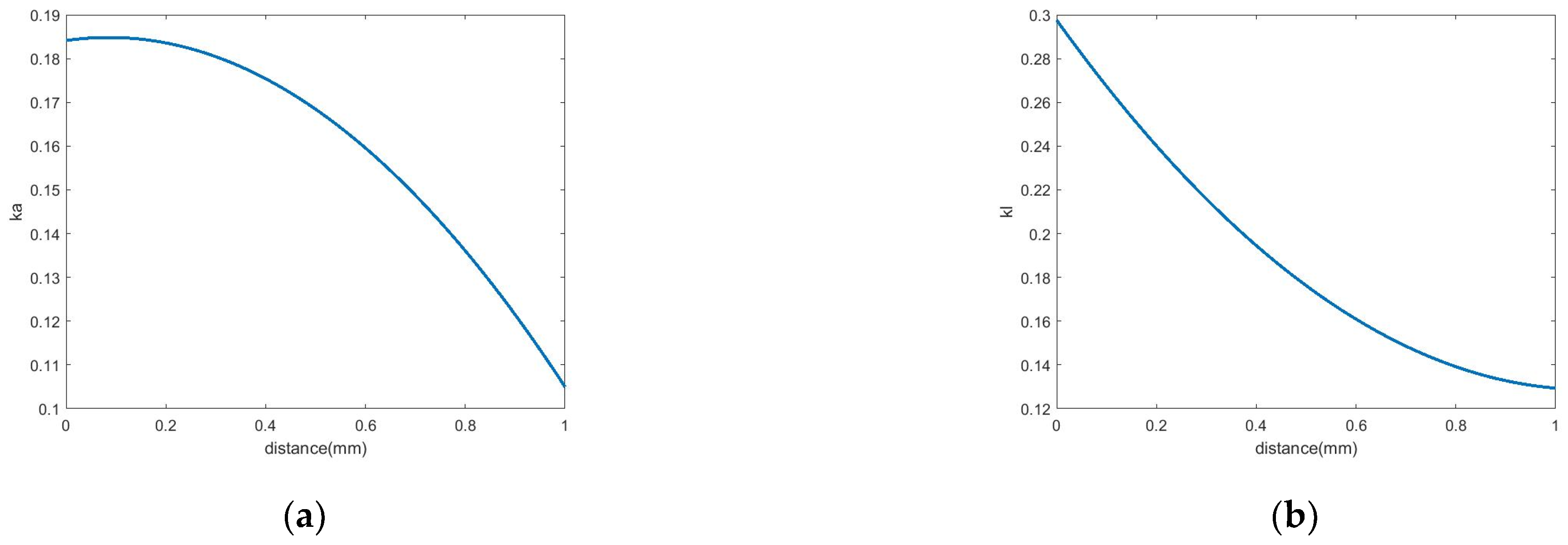 Electronics 12 01527 g017