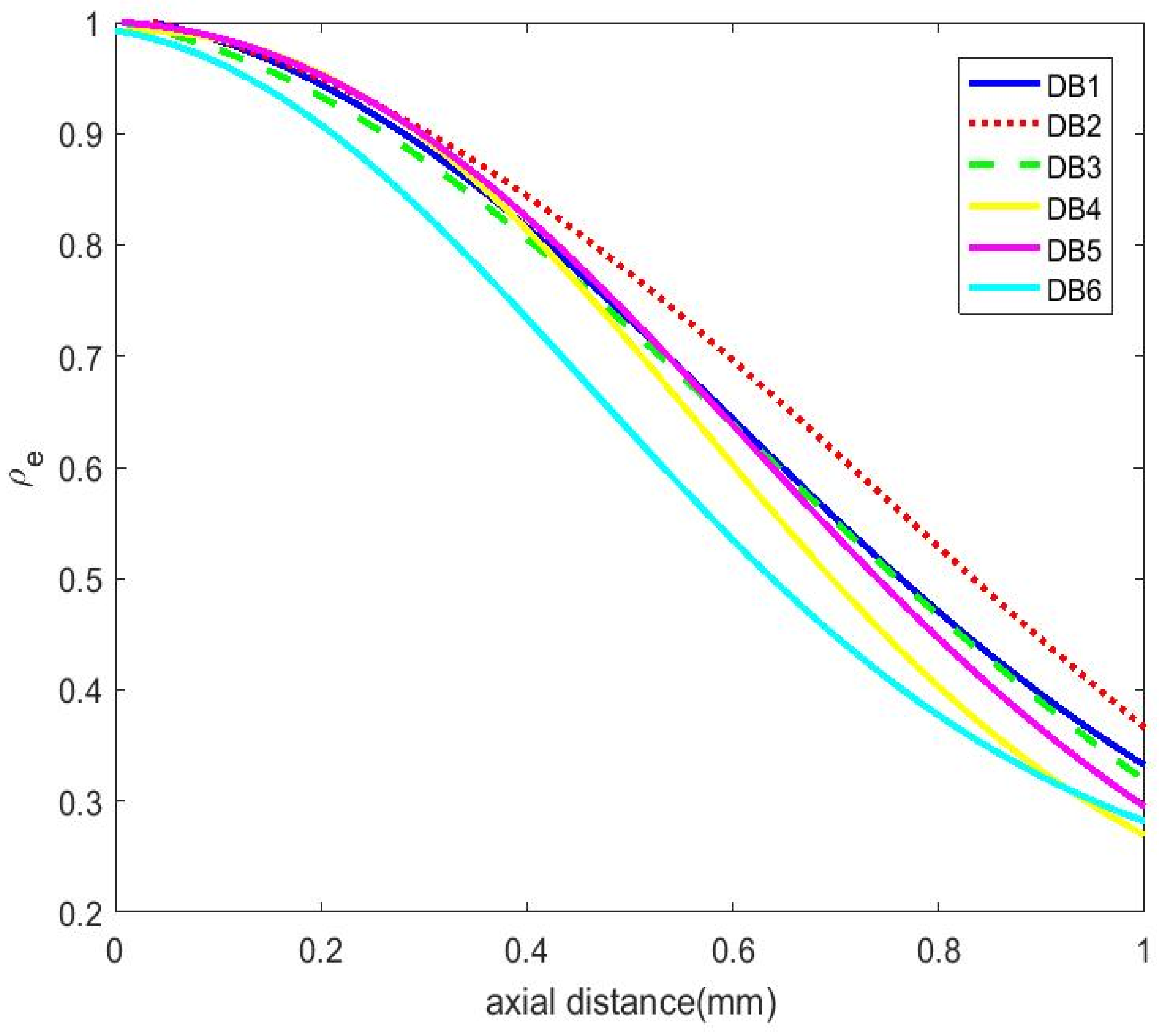 Electronics 12 01527 g019