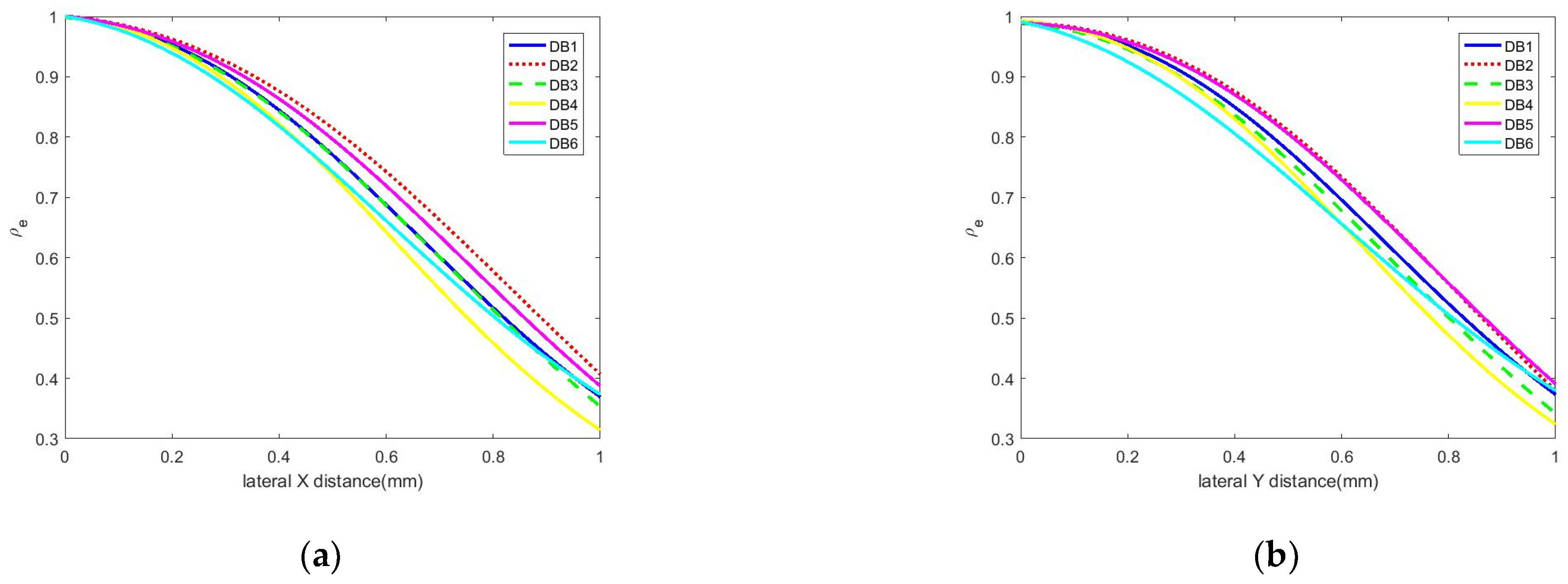 Electronics 12 01527 g020