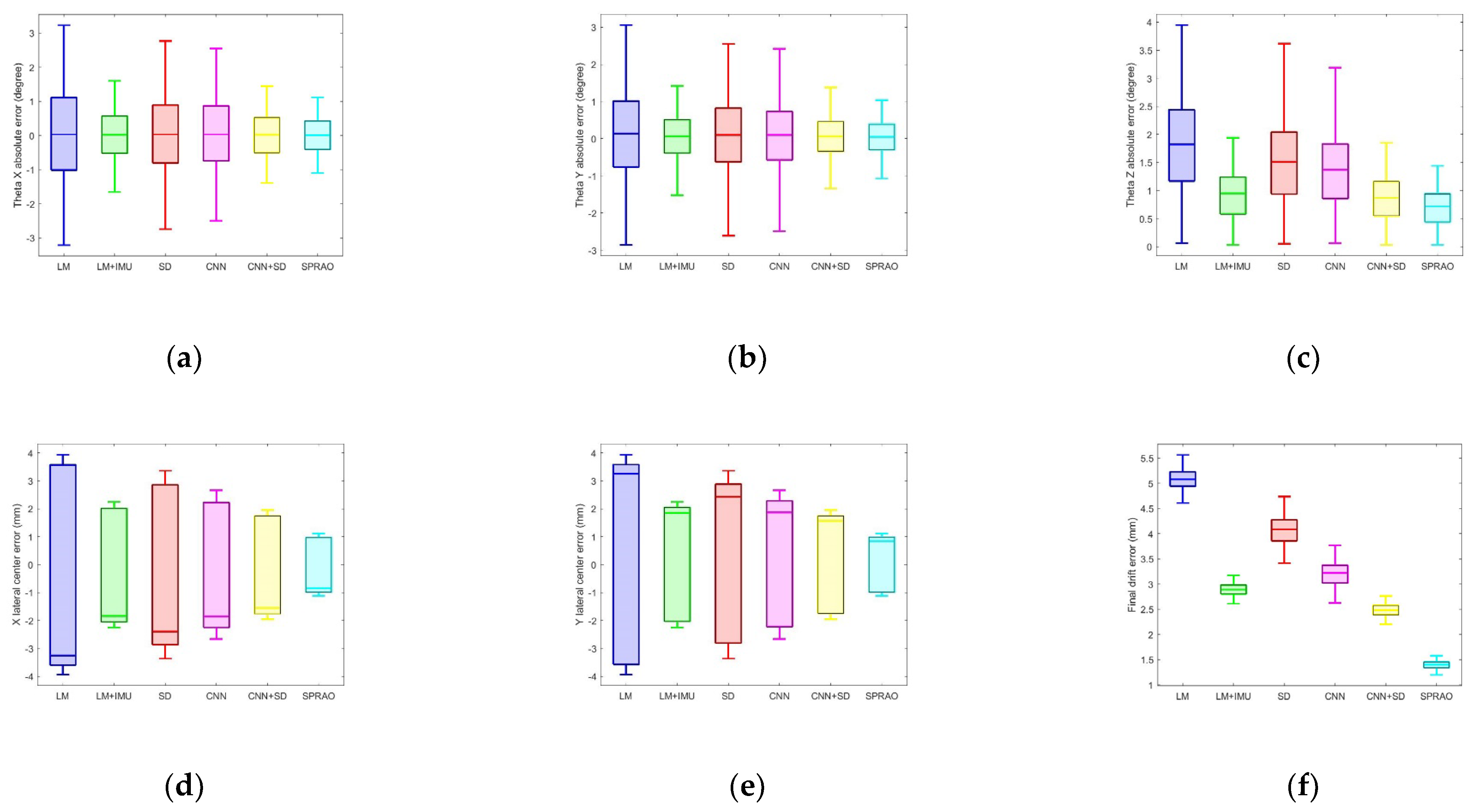 Electronics 12 01527 g023
