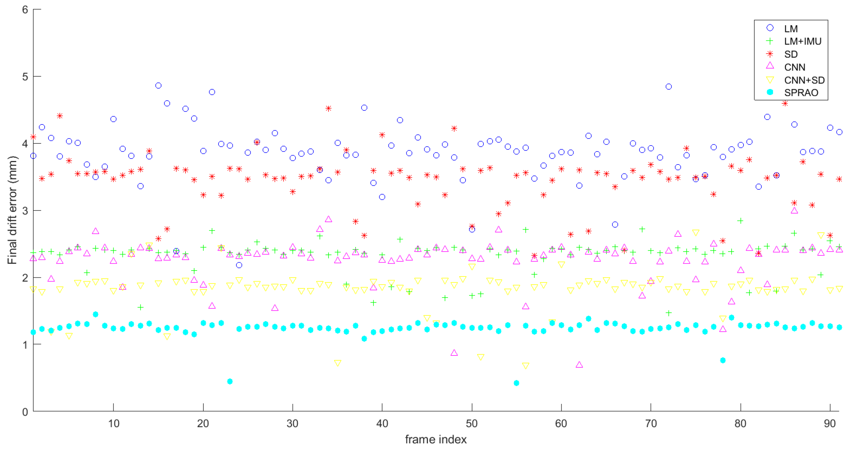 Electronics 12 01527 g024