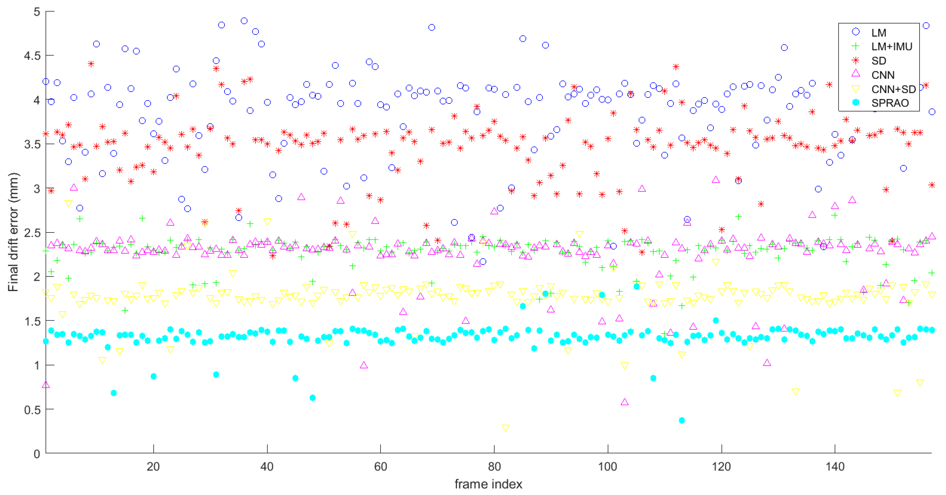 Electronics 12 01527 g025