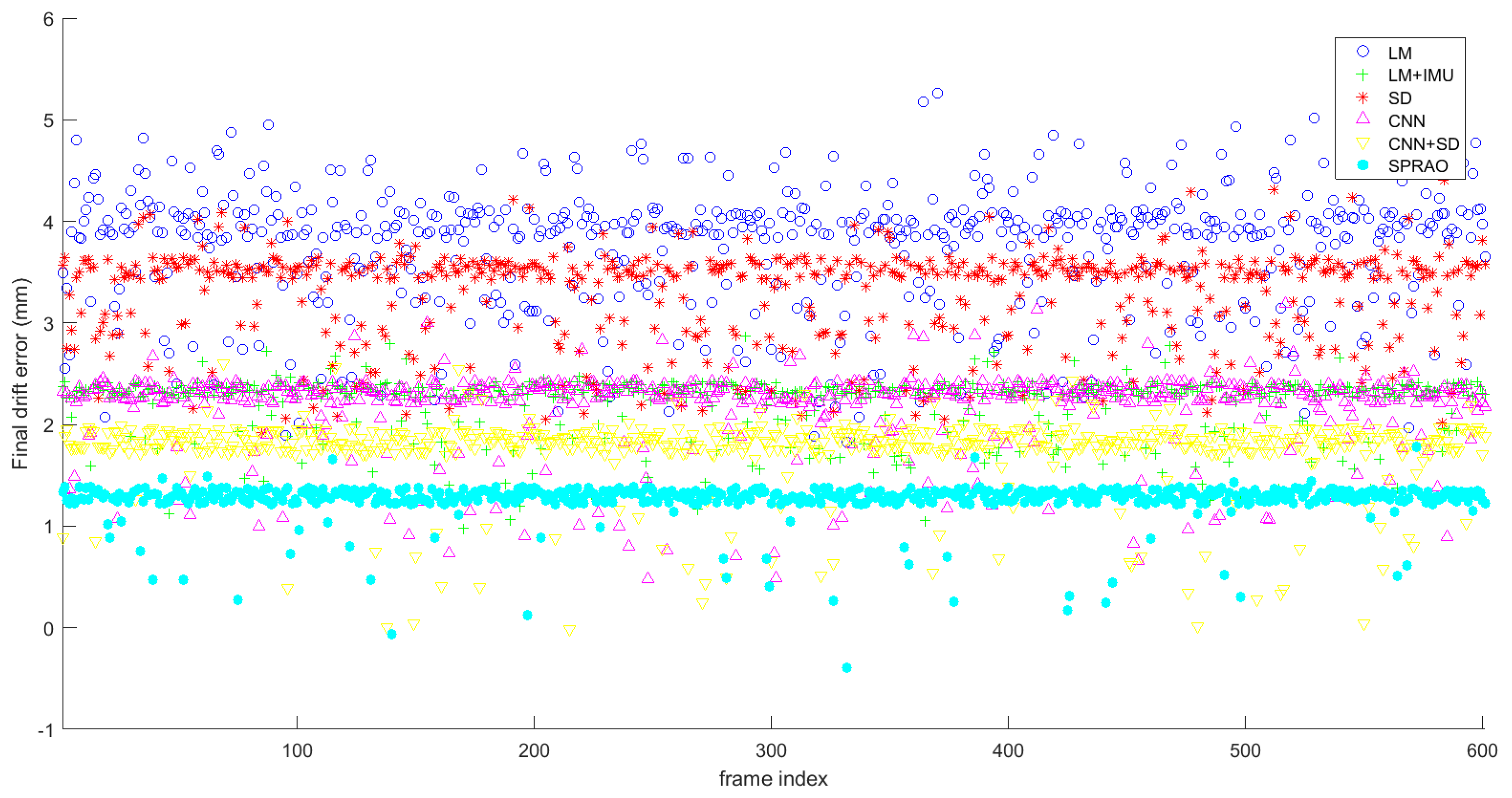Electronics 12 01527 g026