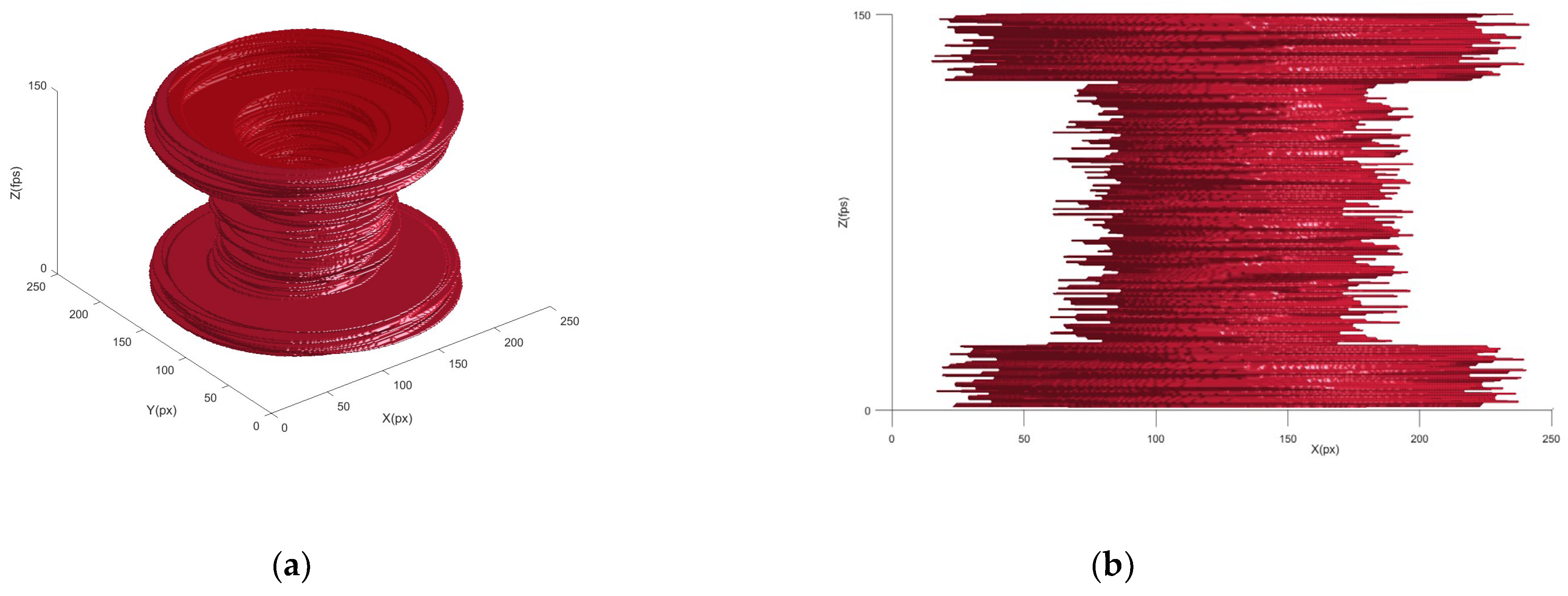 Electronics 12 01527 g029