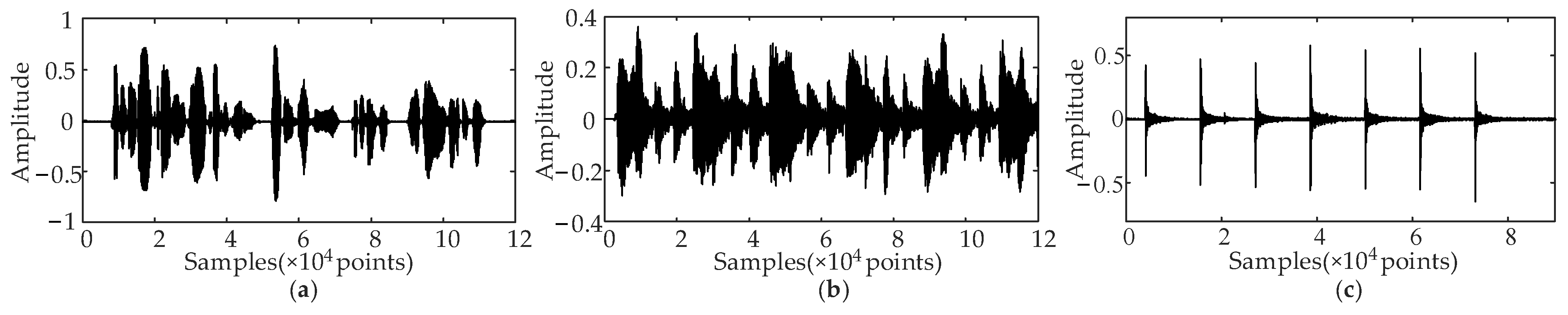 Electronics 12 01528 g003