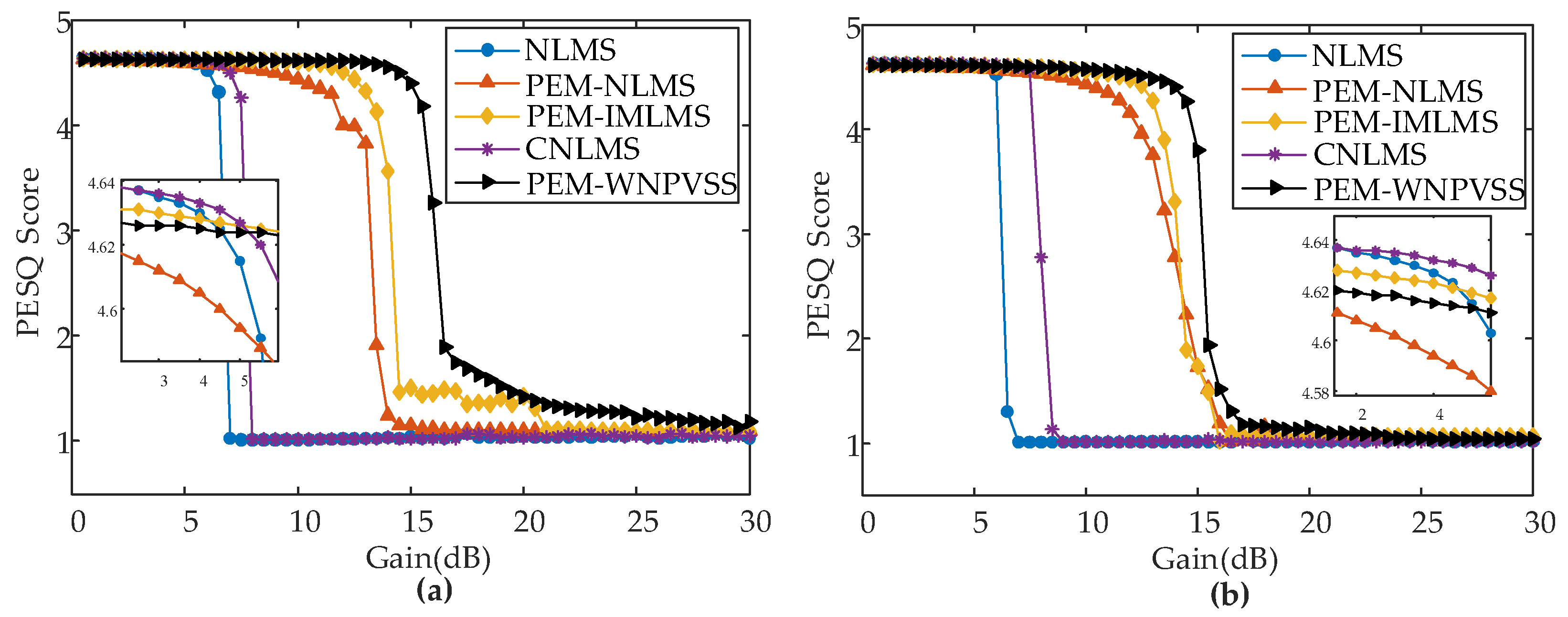 Electronics 12 01528 g008