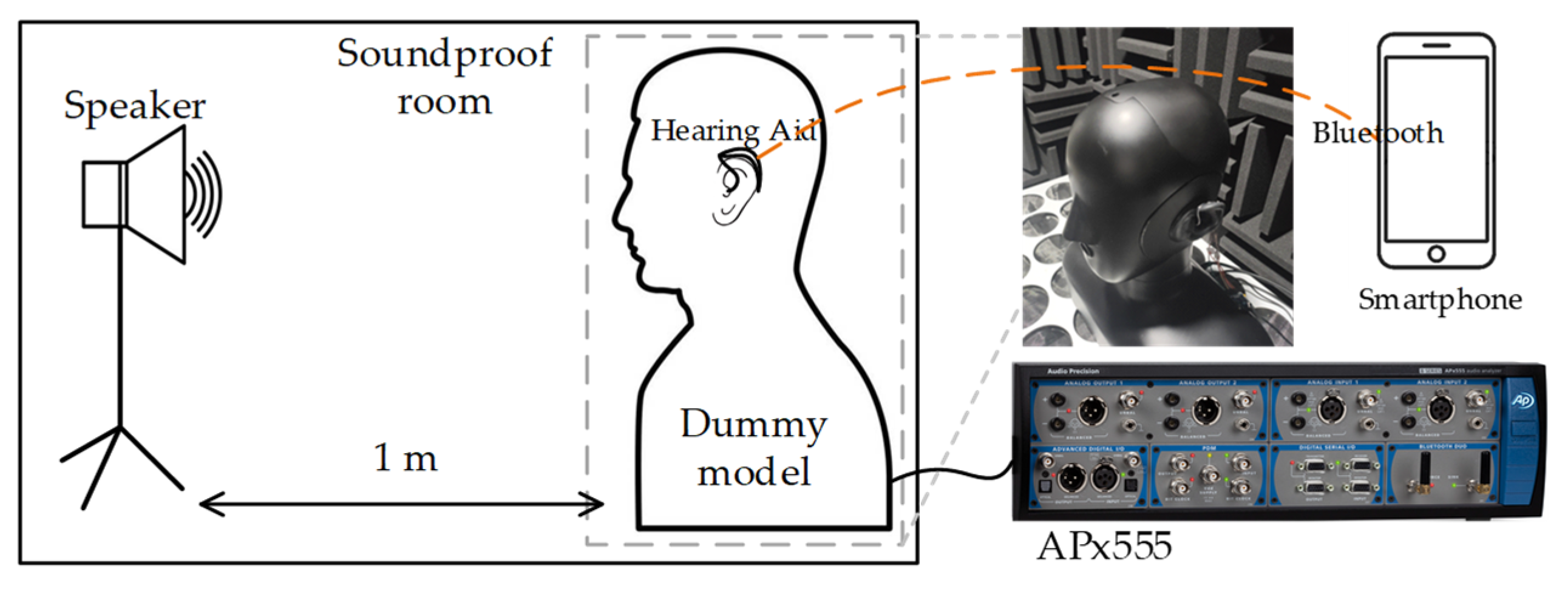 Electronics 12 01528 g009