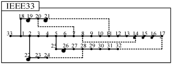 Electronics 12 01530 g0a1