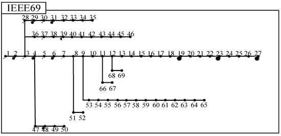 Electronics 12 01530 g0a2