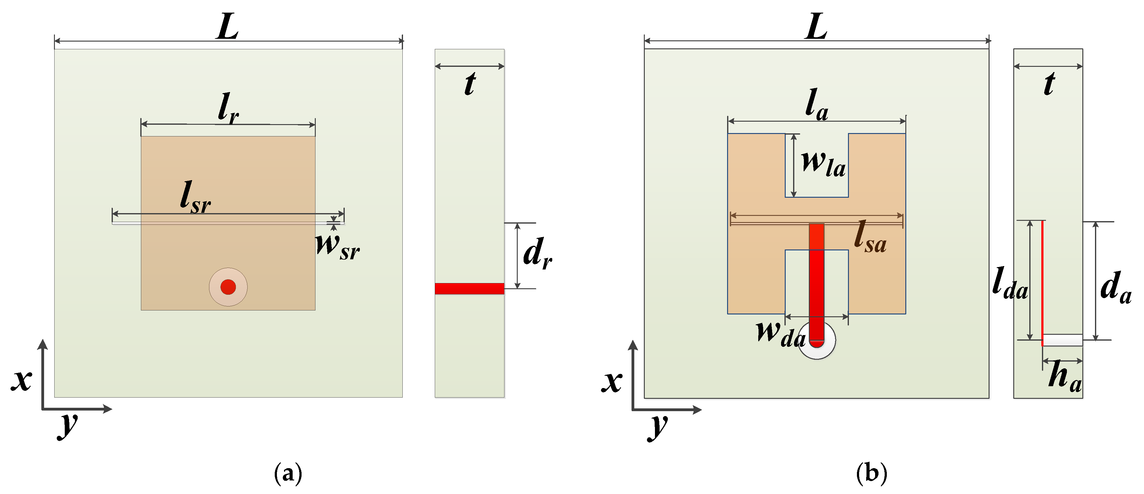 Electronics 12 01536 g002
