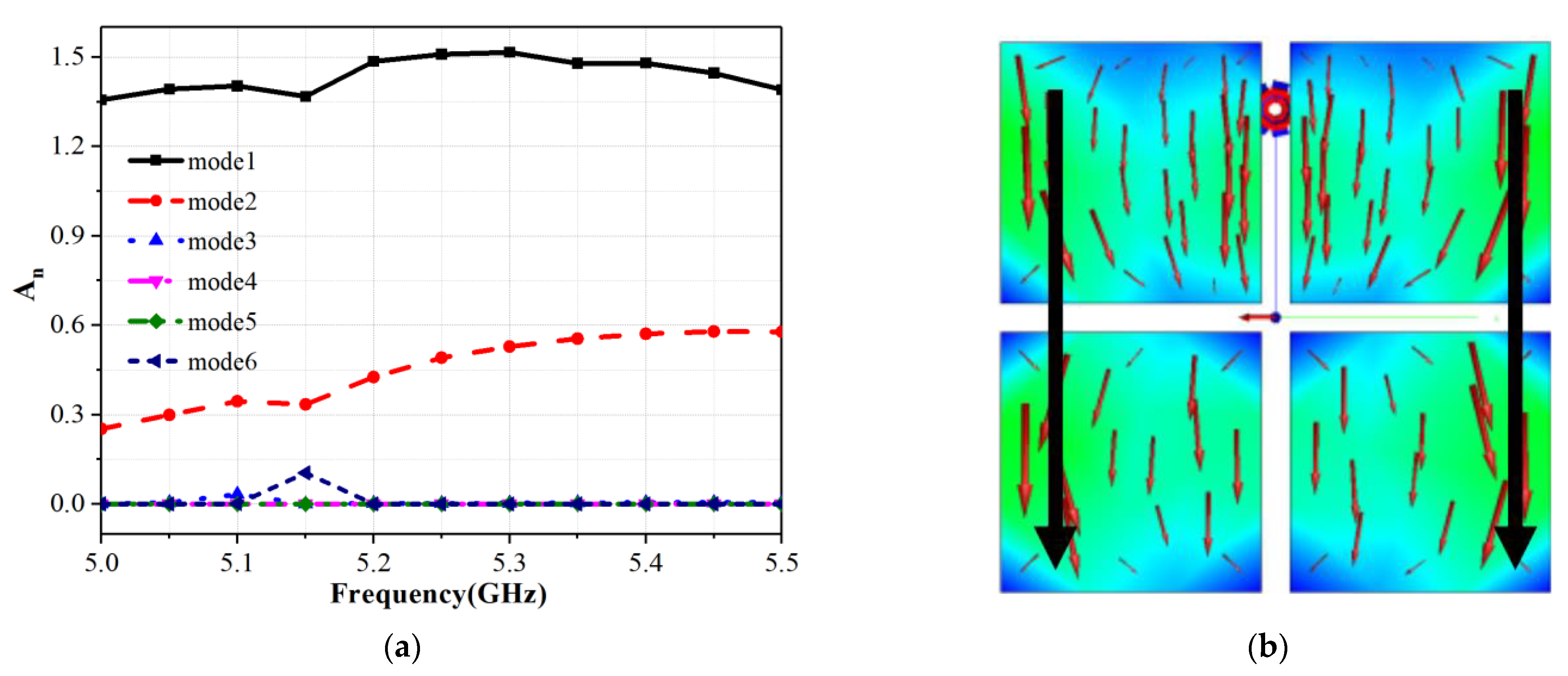 Electronics 12 01536 g011