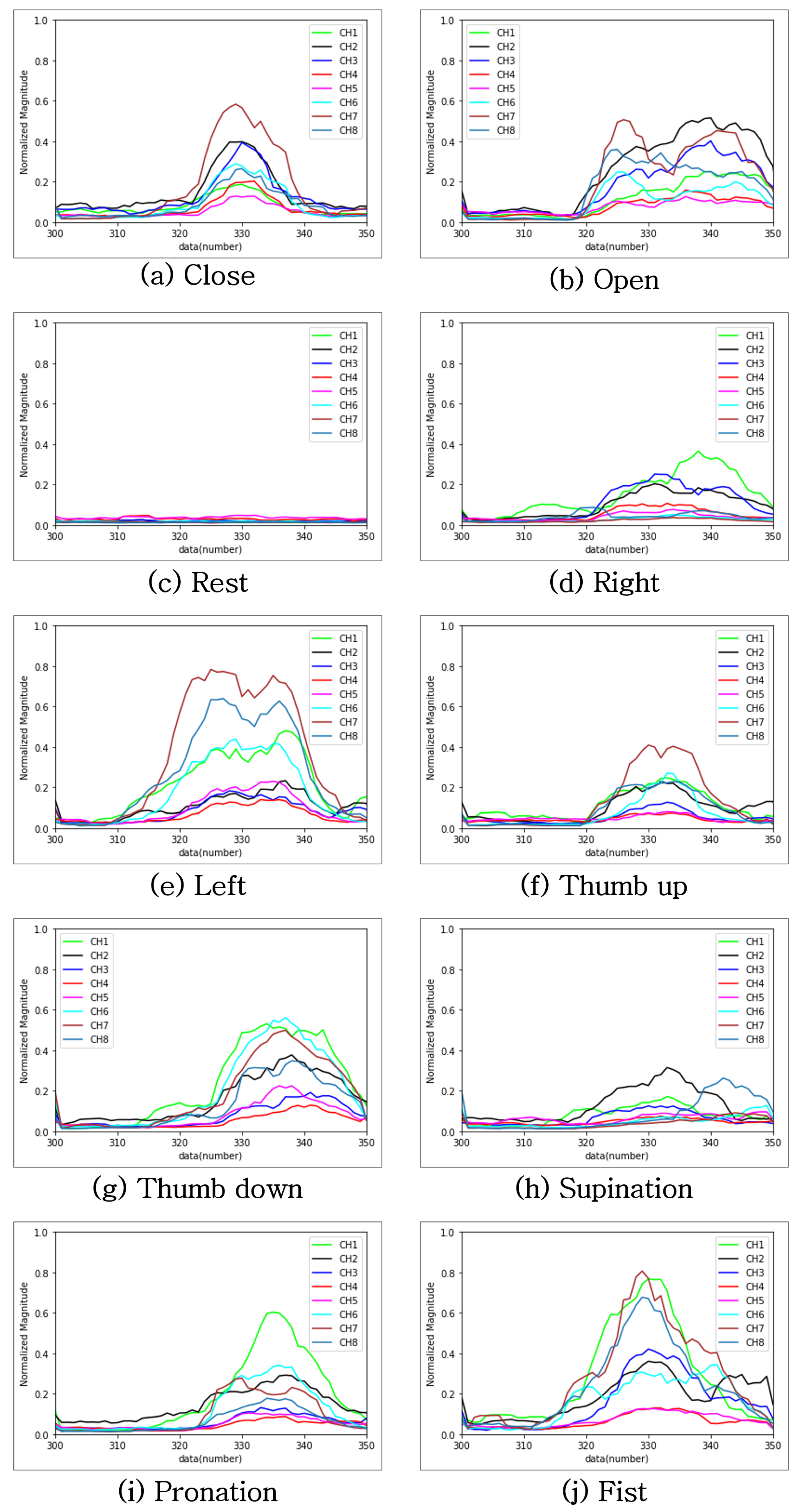 Electronics 12 01541 g007 Electronics 12 01541 g007