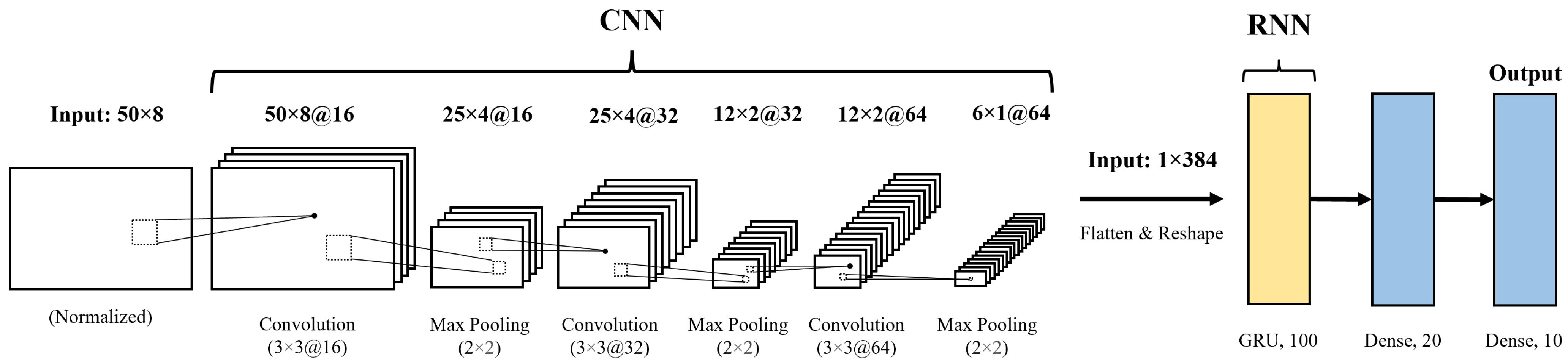 Electronics 12 01541 g008 Electronics 12 01541 g008