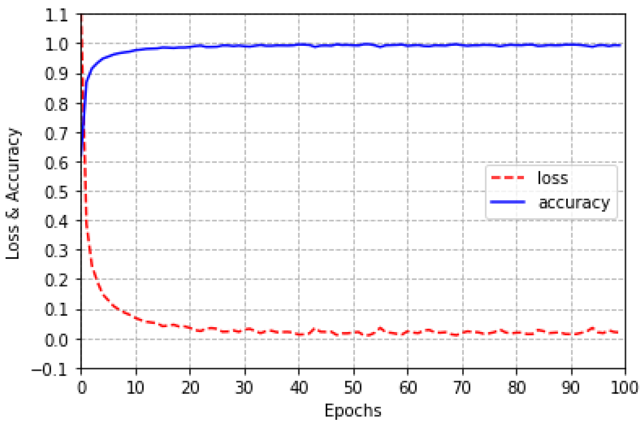 Electronics 12 01541 g009 Electronics 12 01541 g009