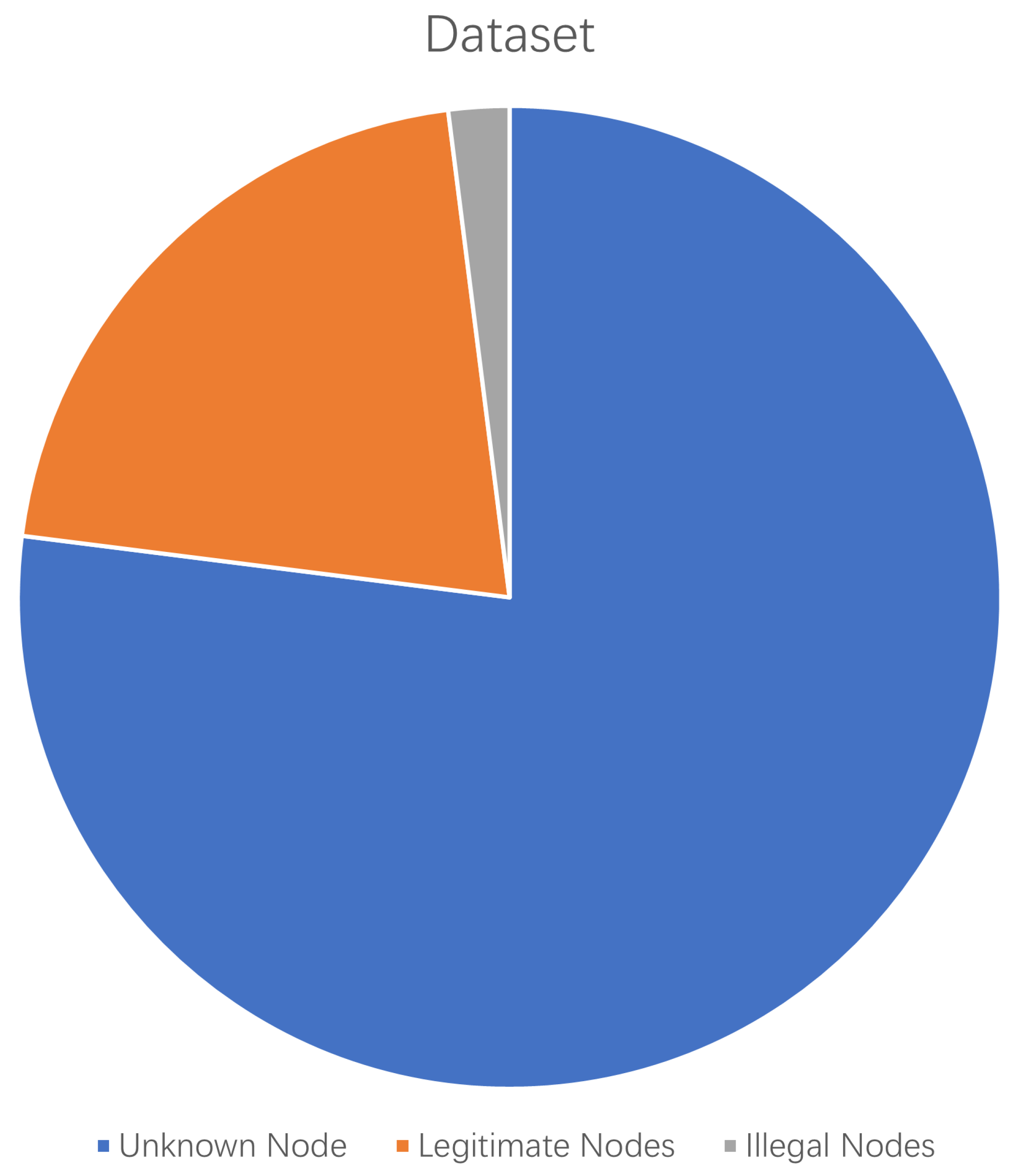 Electronics 12 01542 g002