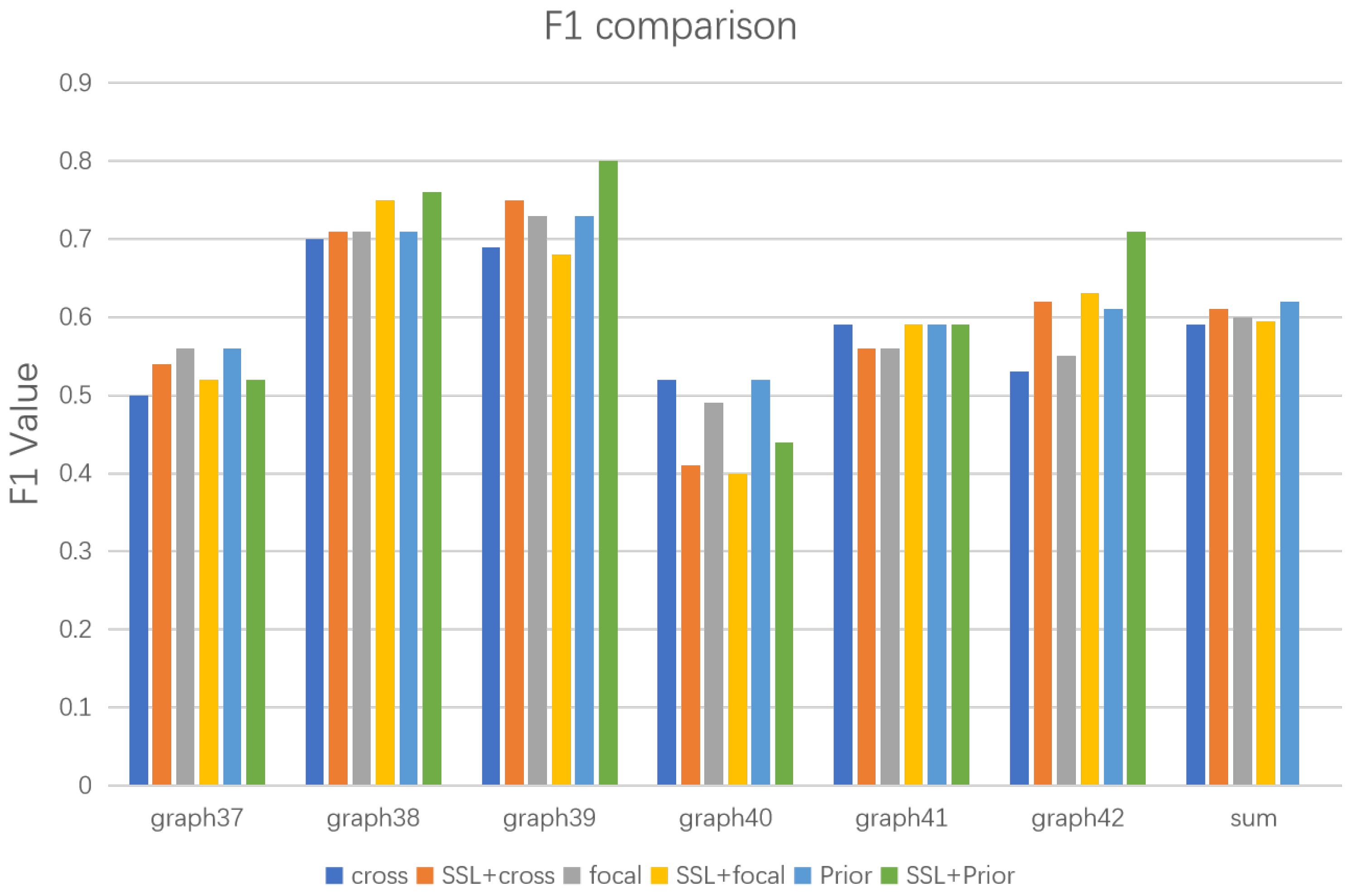Electronics 12 01542 g004