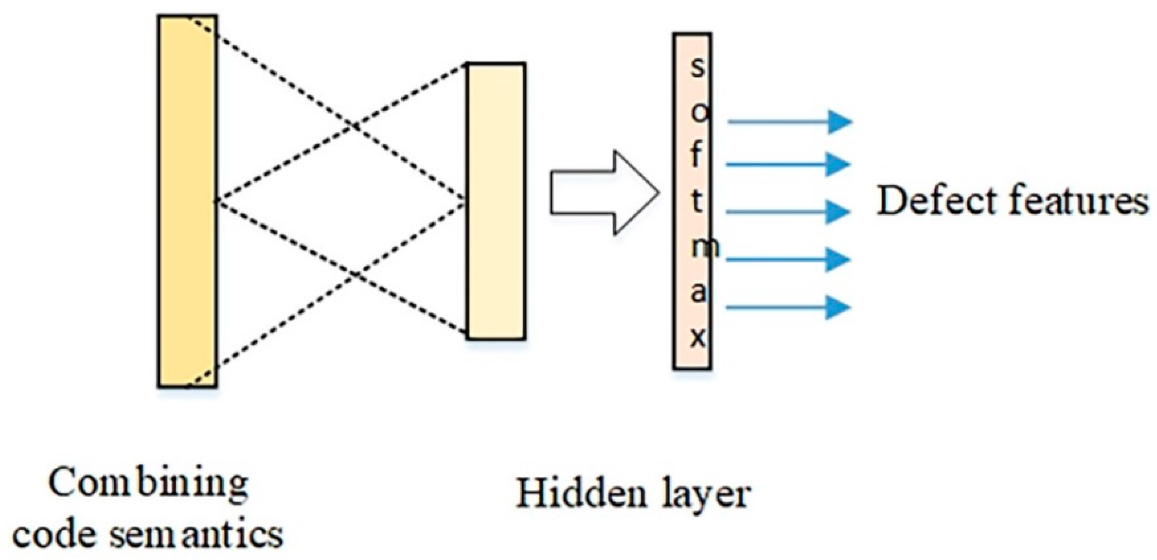 Electronics 12 01546 g002
