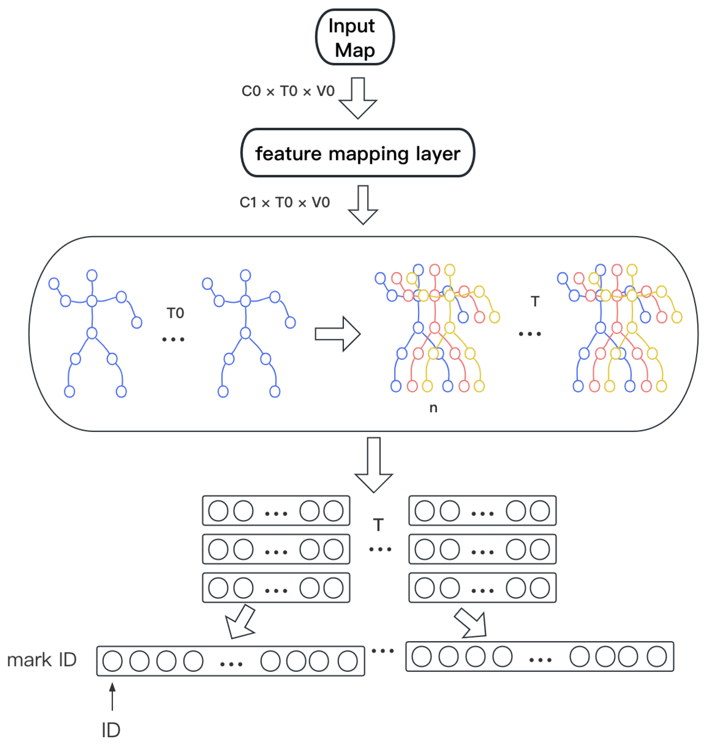 Electronics 12 01549 g002
