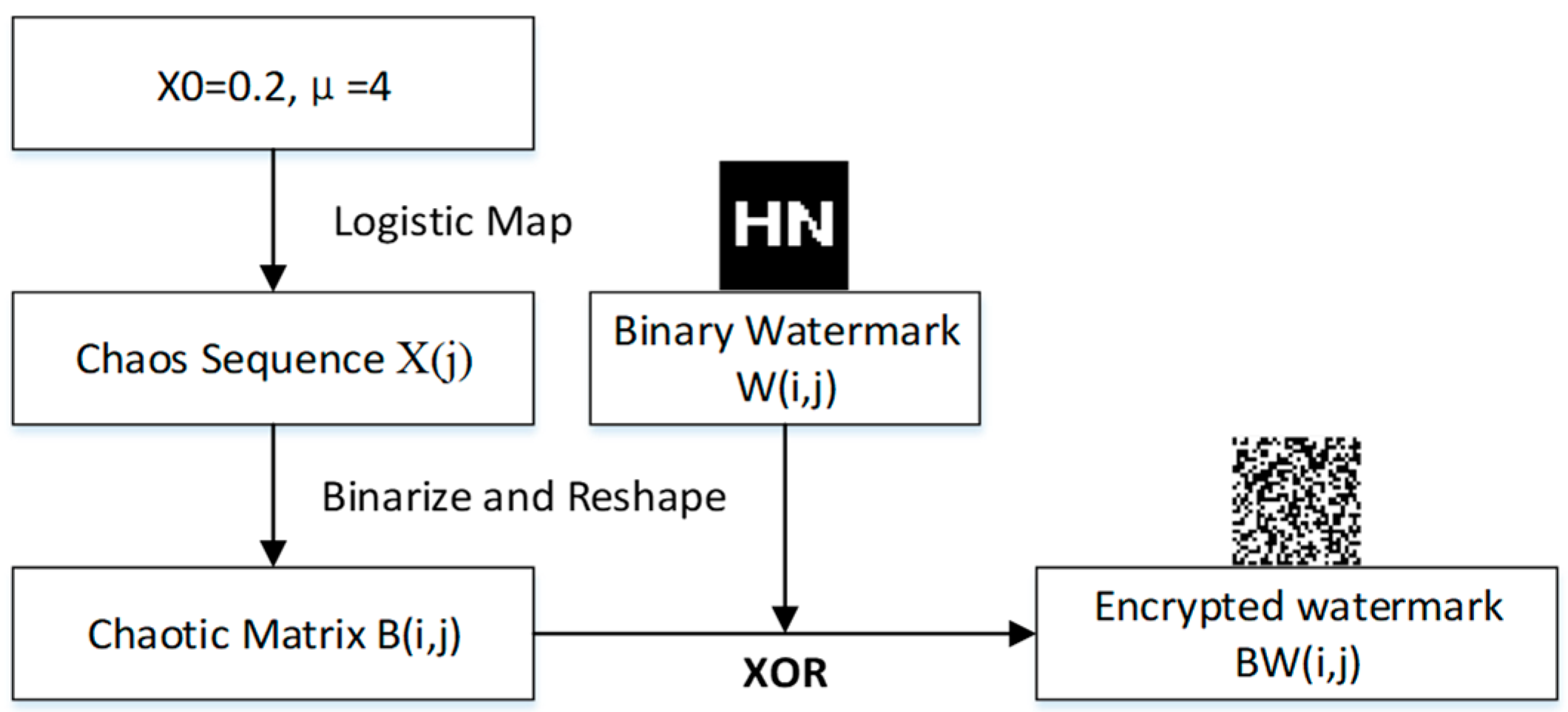Electronics 12 01554 g006