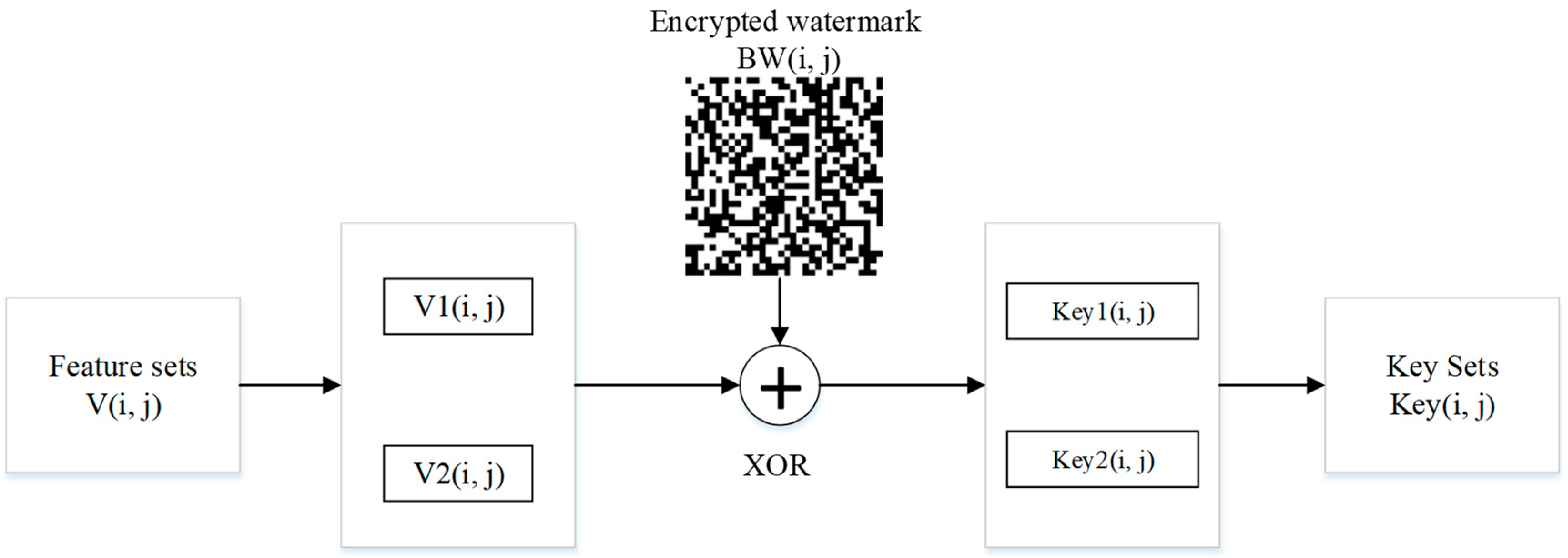 Electronics 12 01554 g008