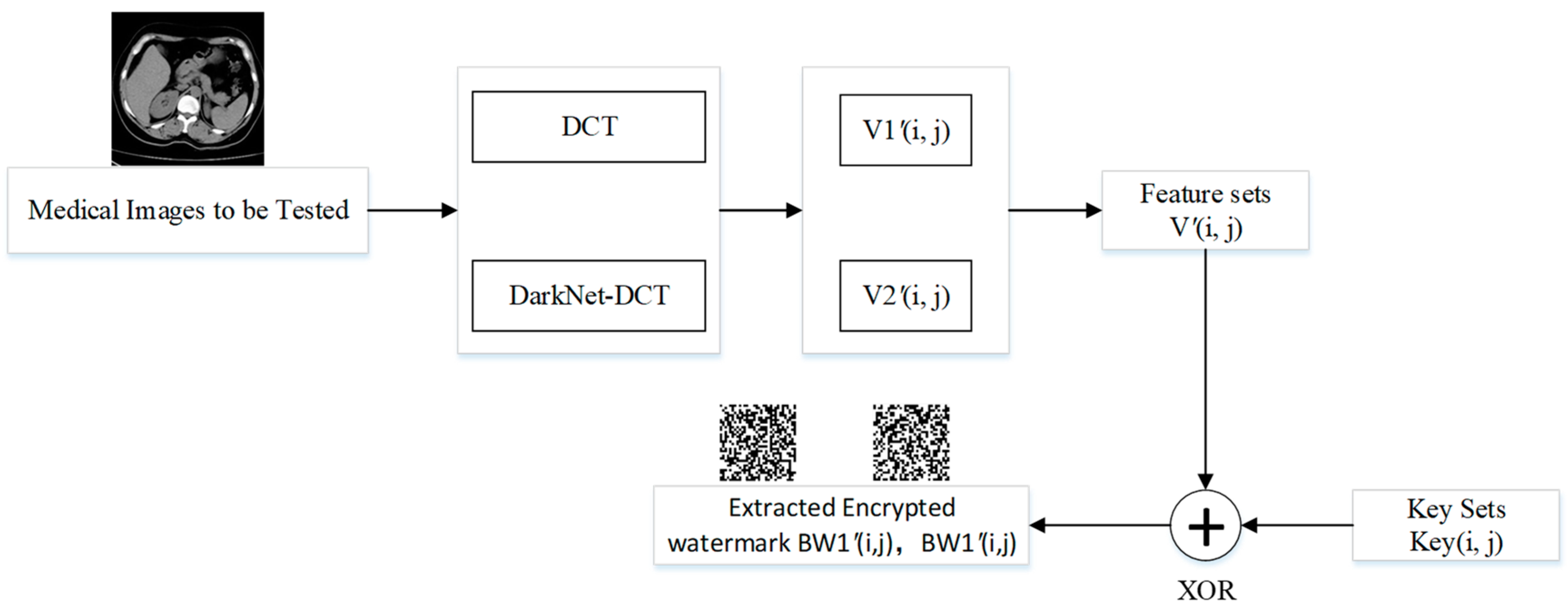 Electronics 12 01554 g009