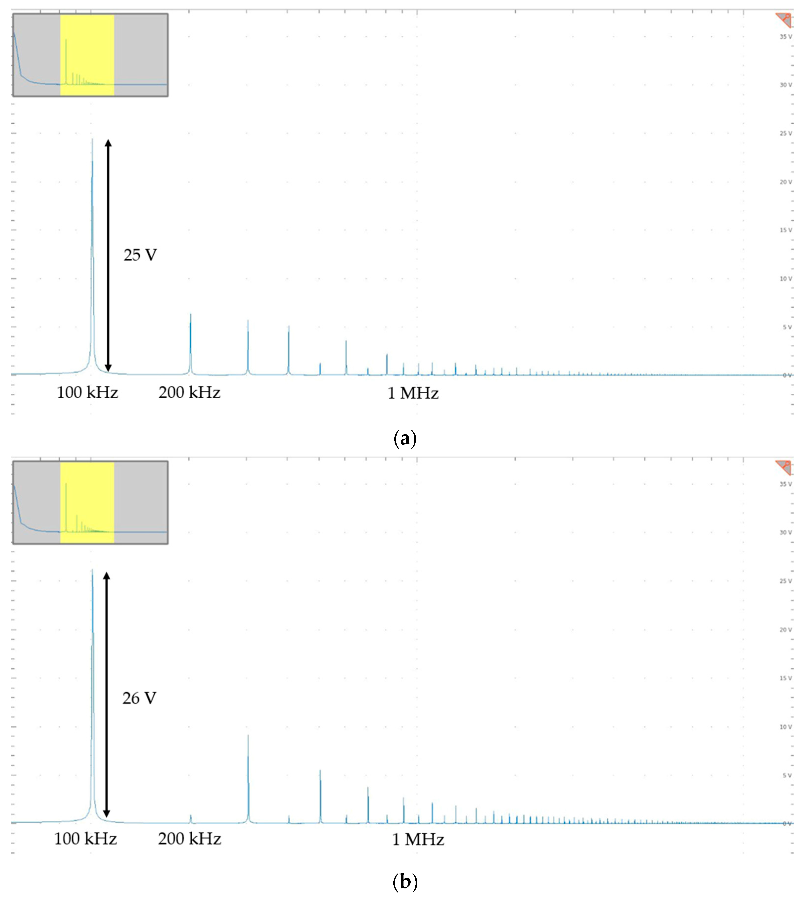 Electronics 12 01555 g011