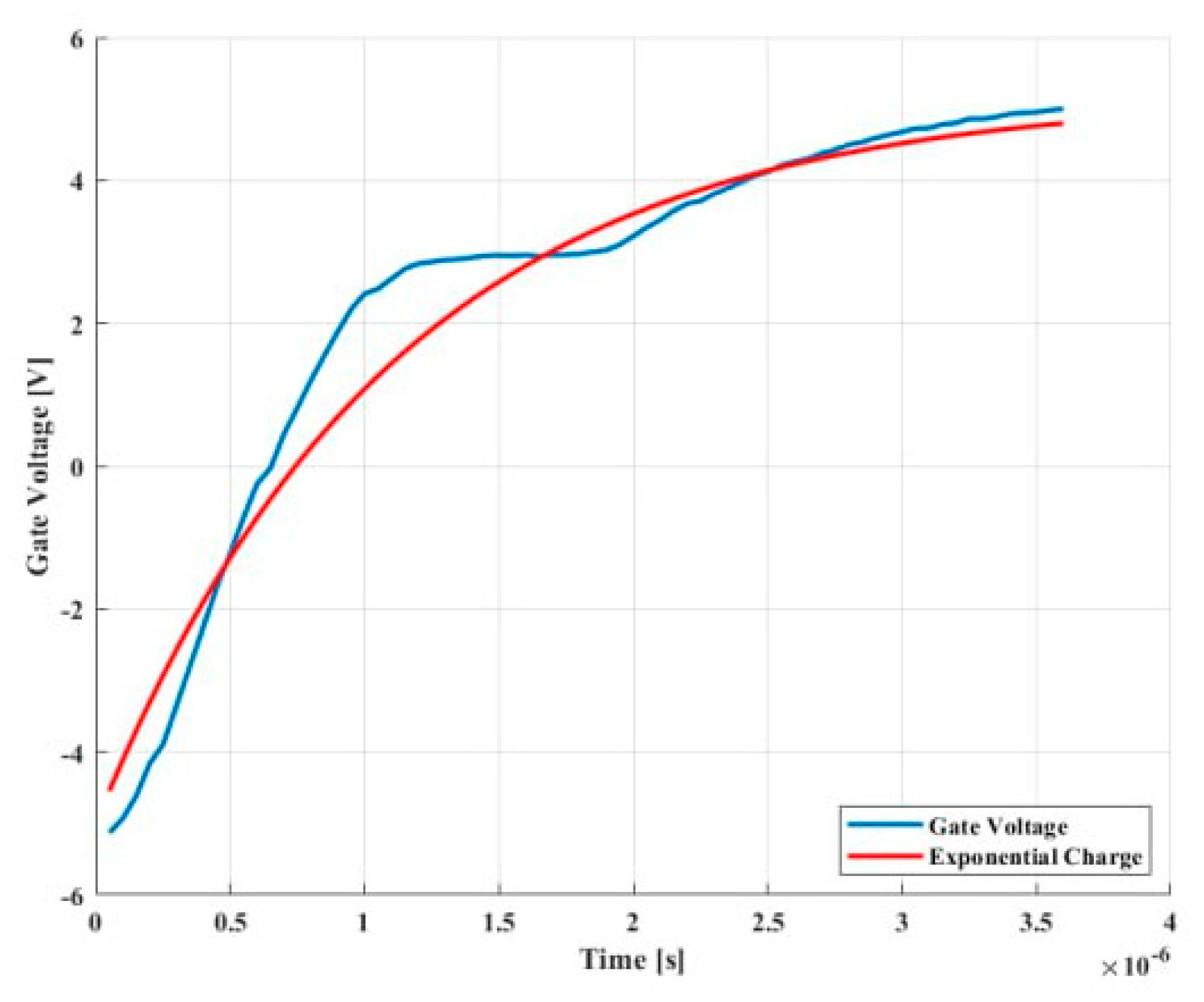 Electronics 12 01555 g012