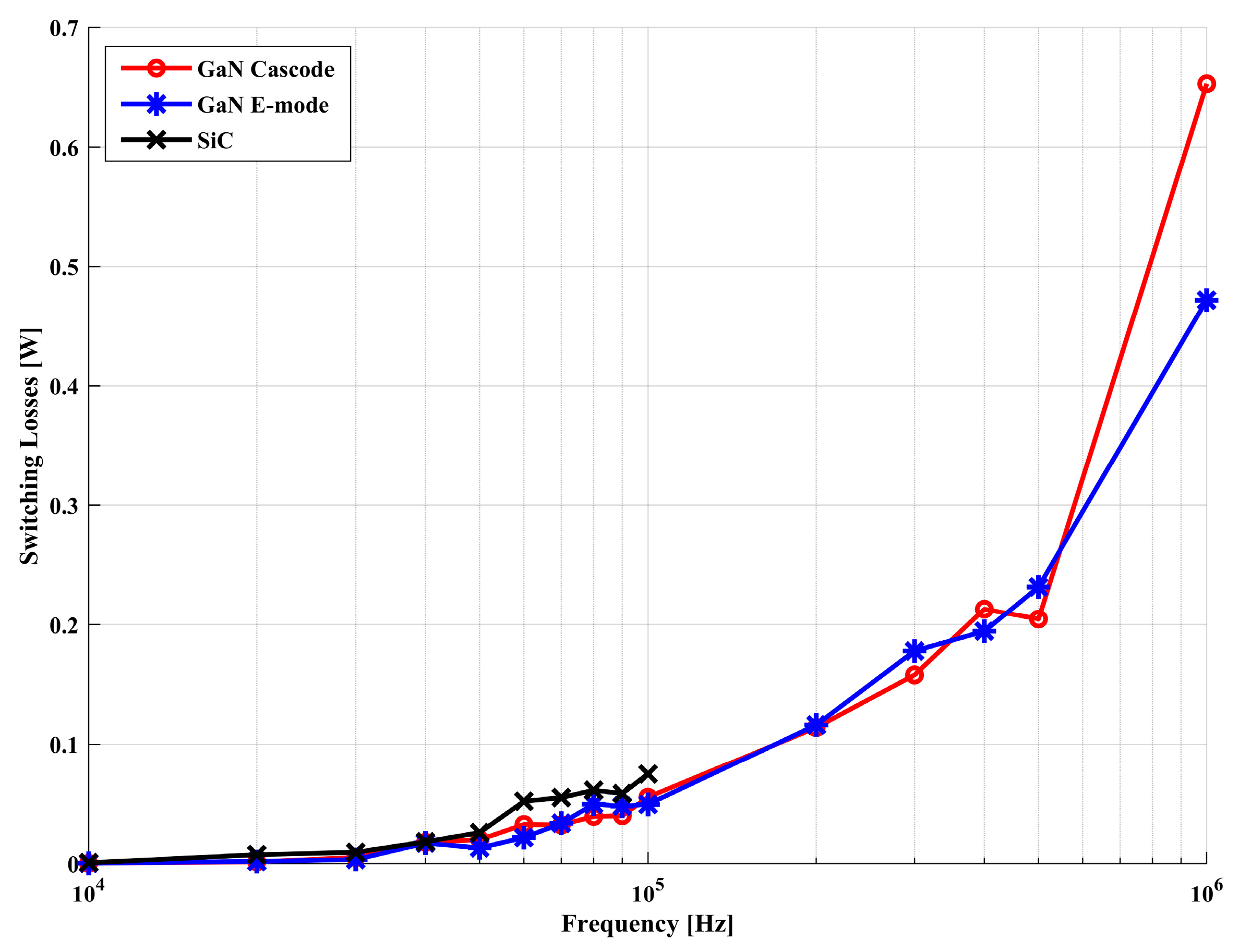 Electronics 12 01555 g016