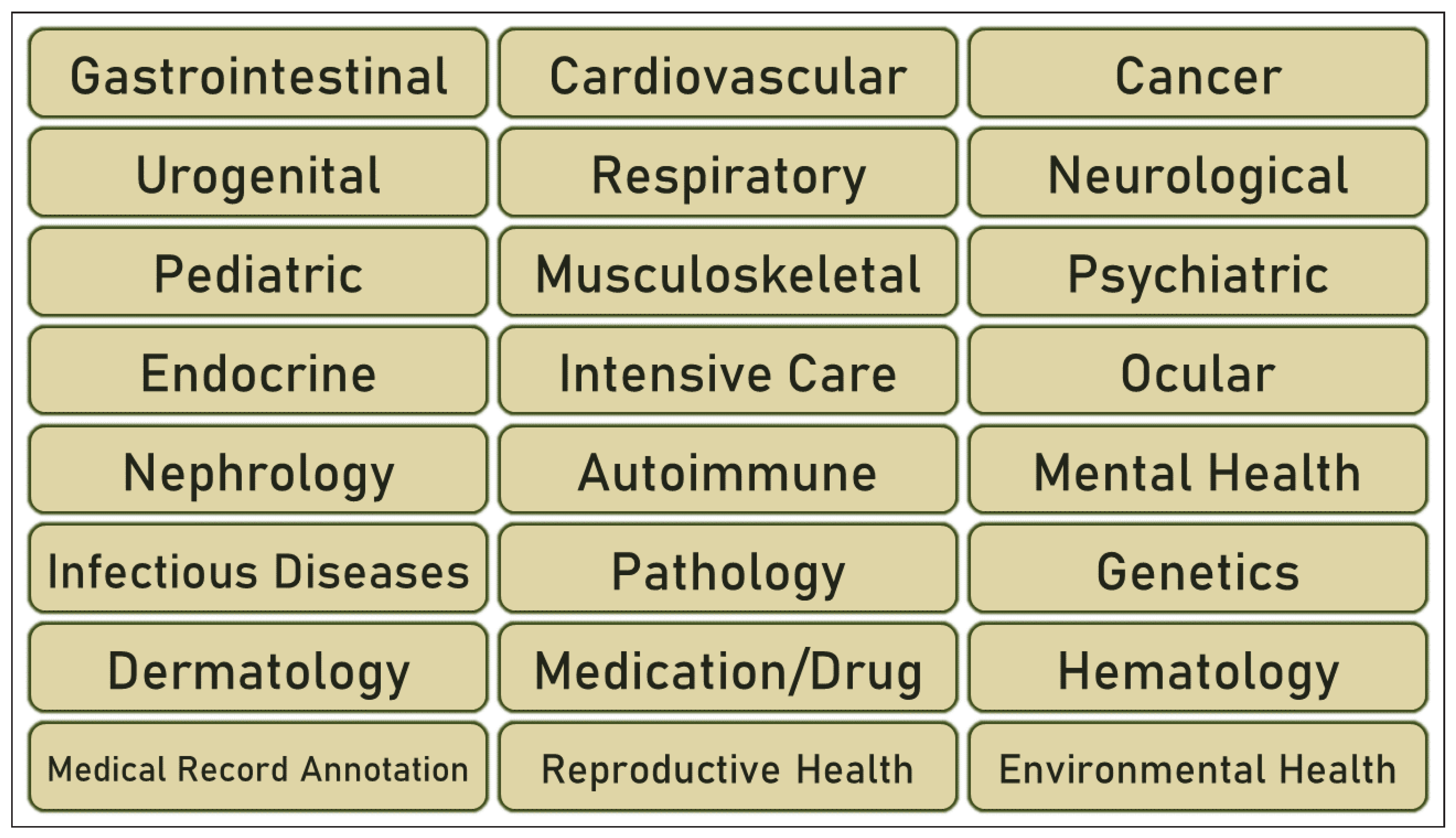 Electronics 12 01558 g005