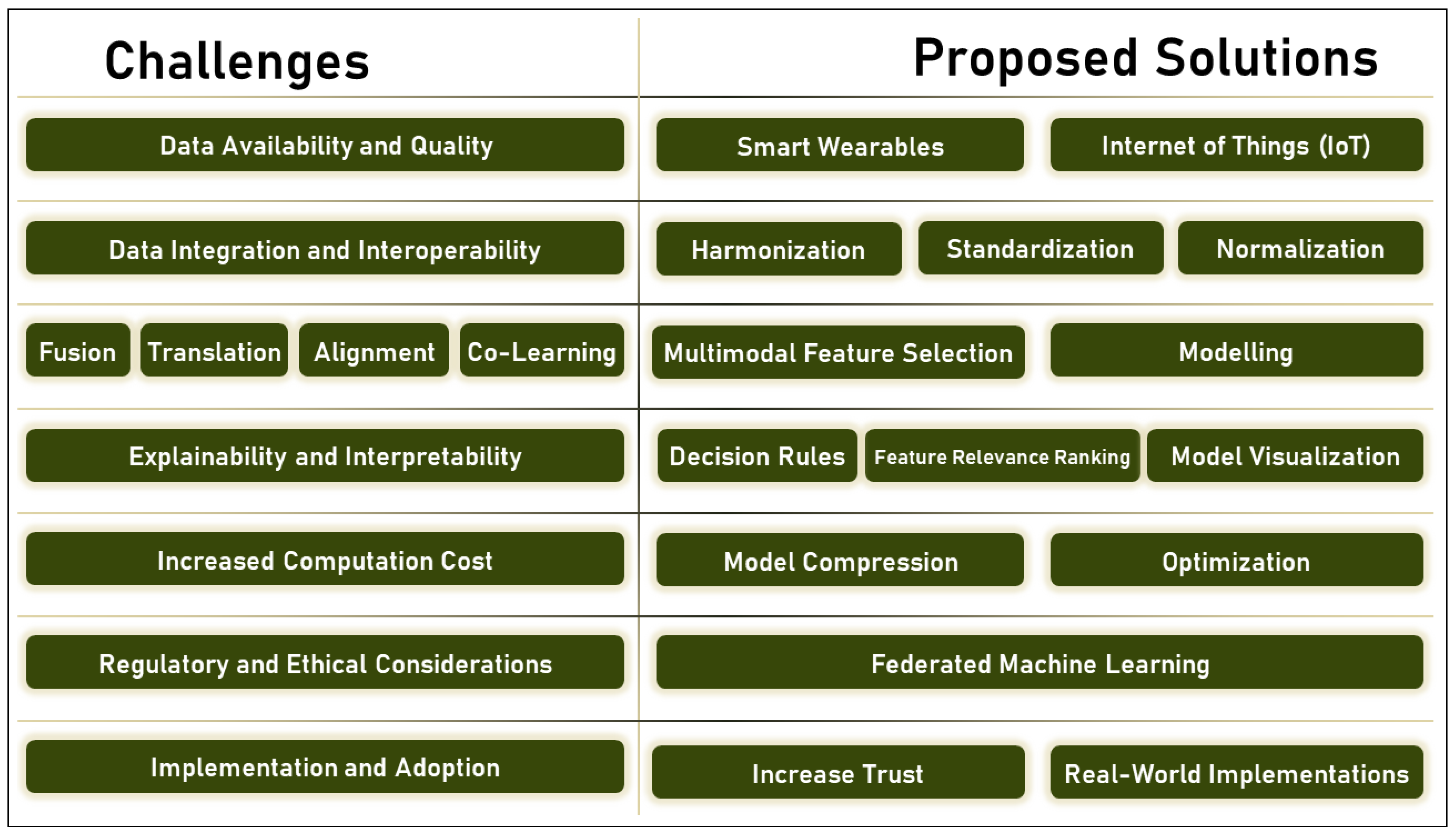Electronics 12 01558 g006