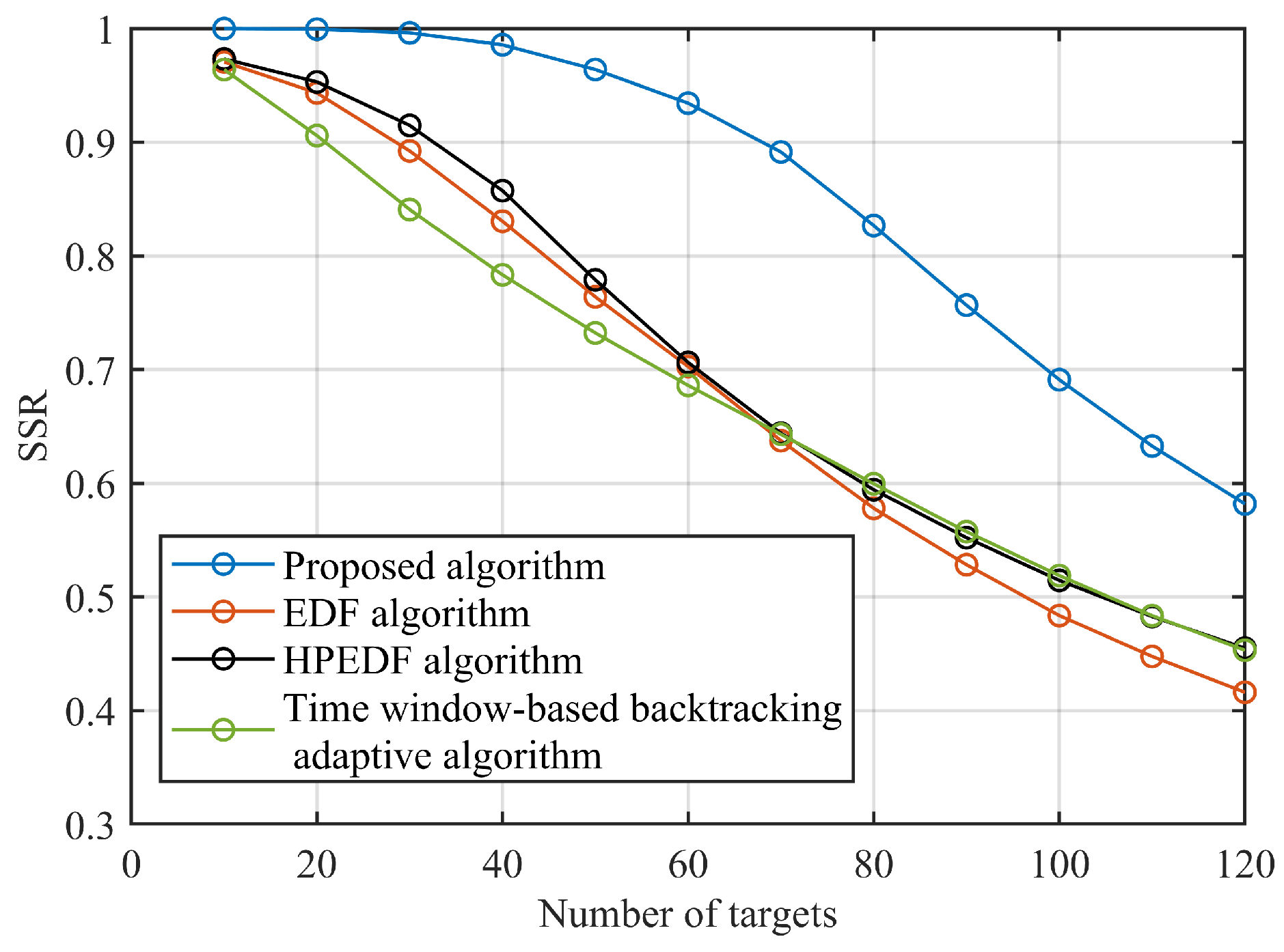 Electronics 12 01560 g008