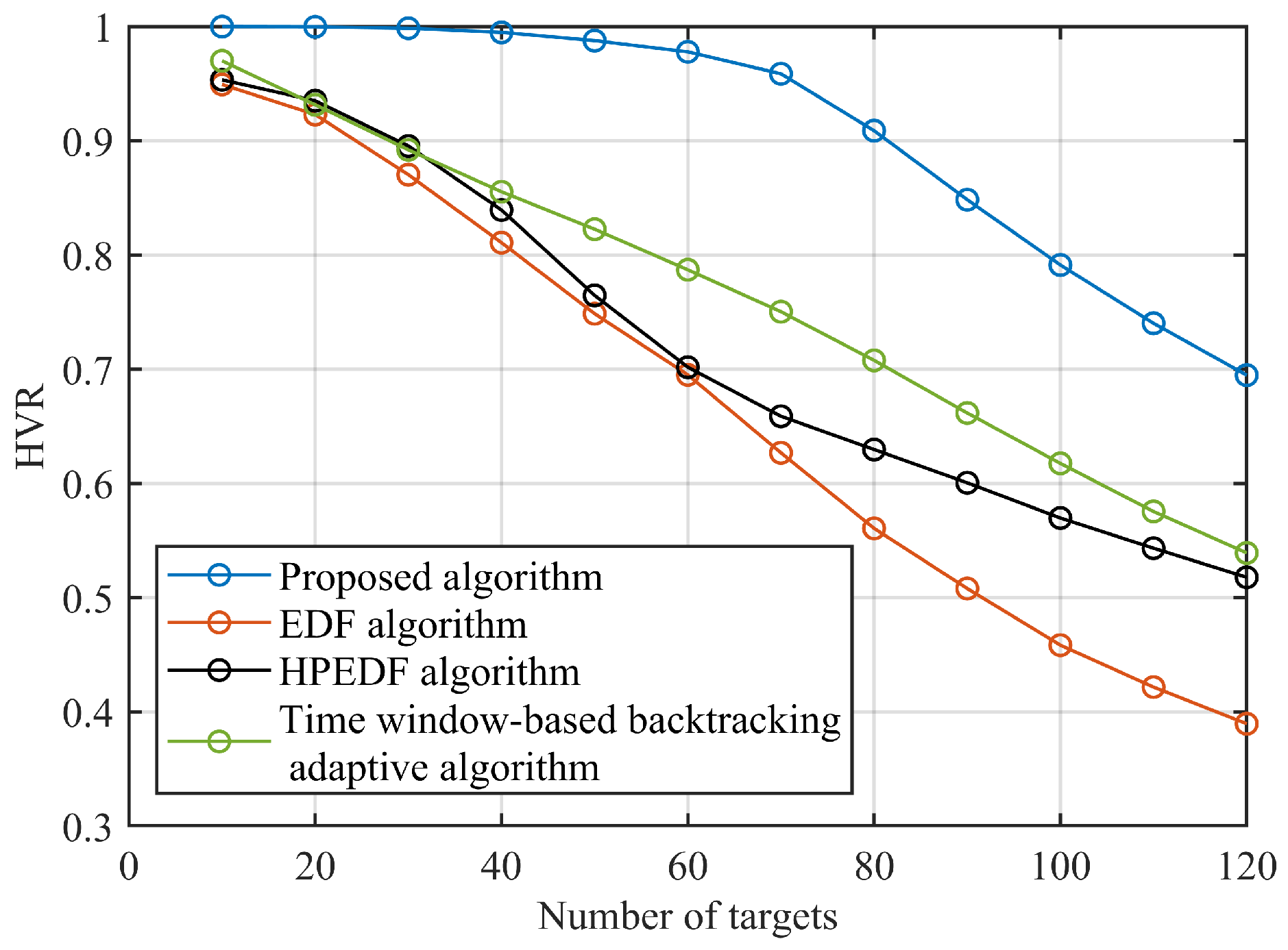 Electronics 12 01560 g009