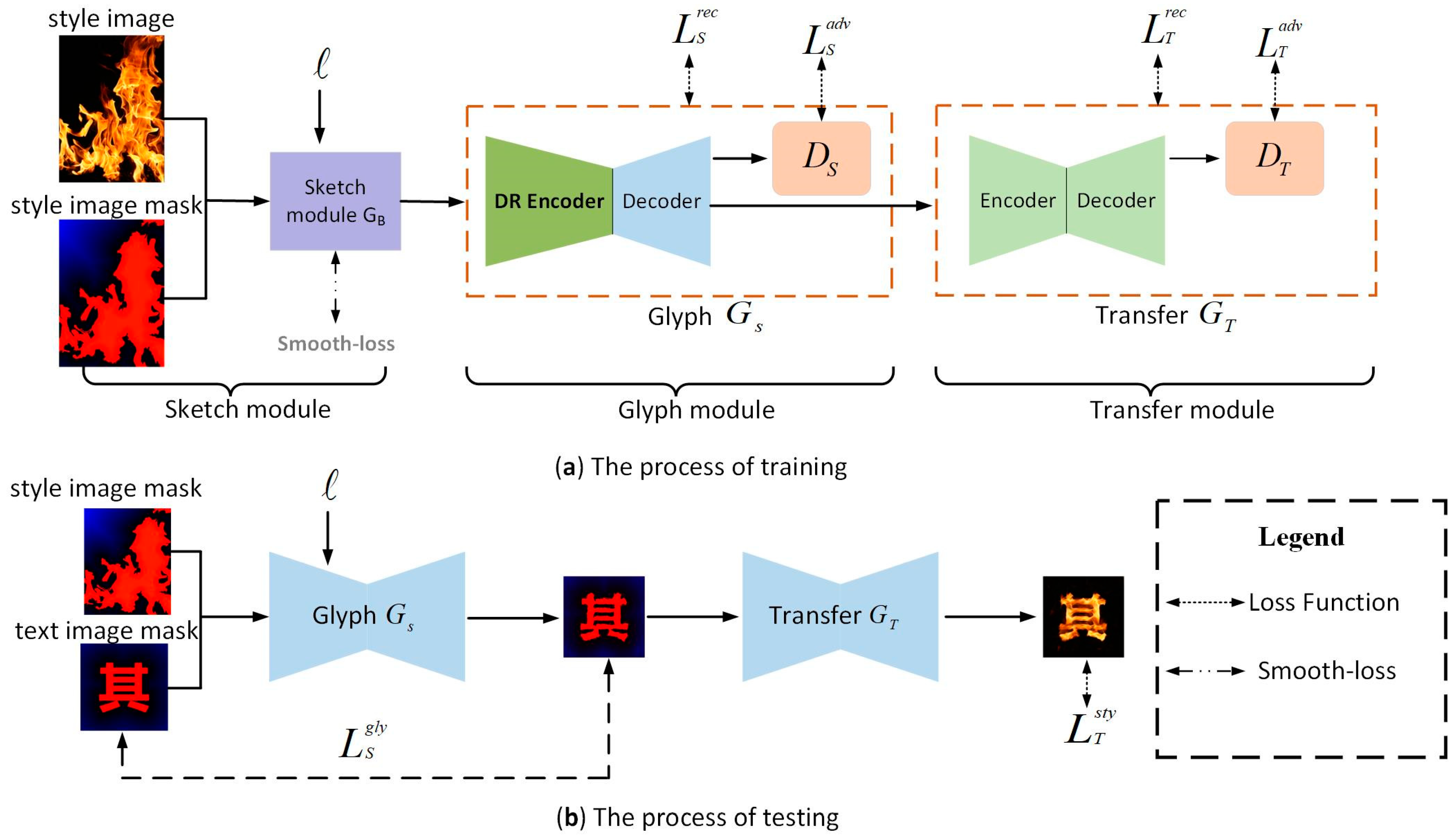 Electronics 12 01561 g001