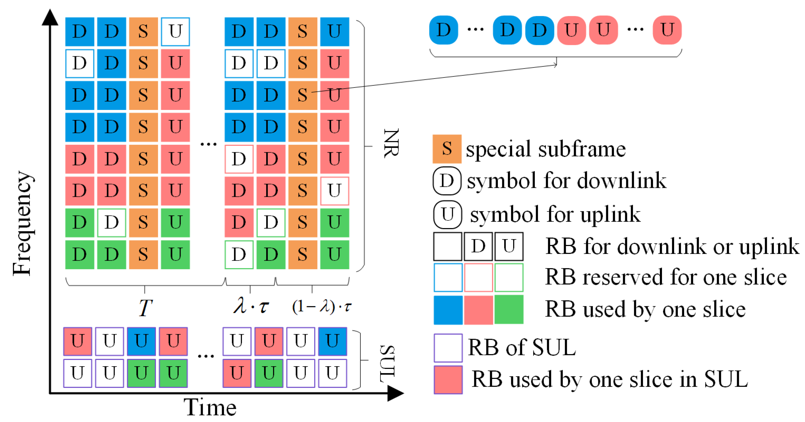 Electronics 12 01563 g002