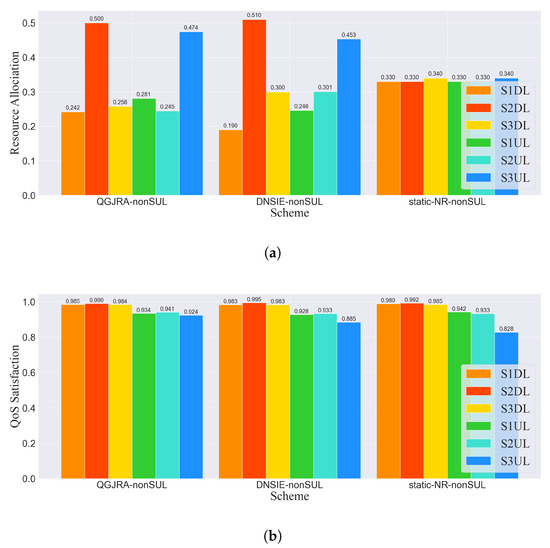 Electronics 12 01563 g007