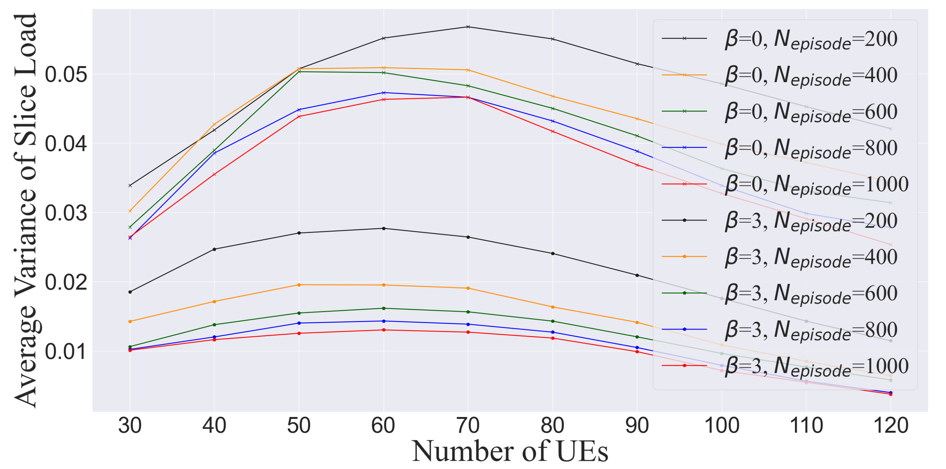 Electronics 12 01563 g008
