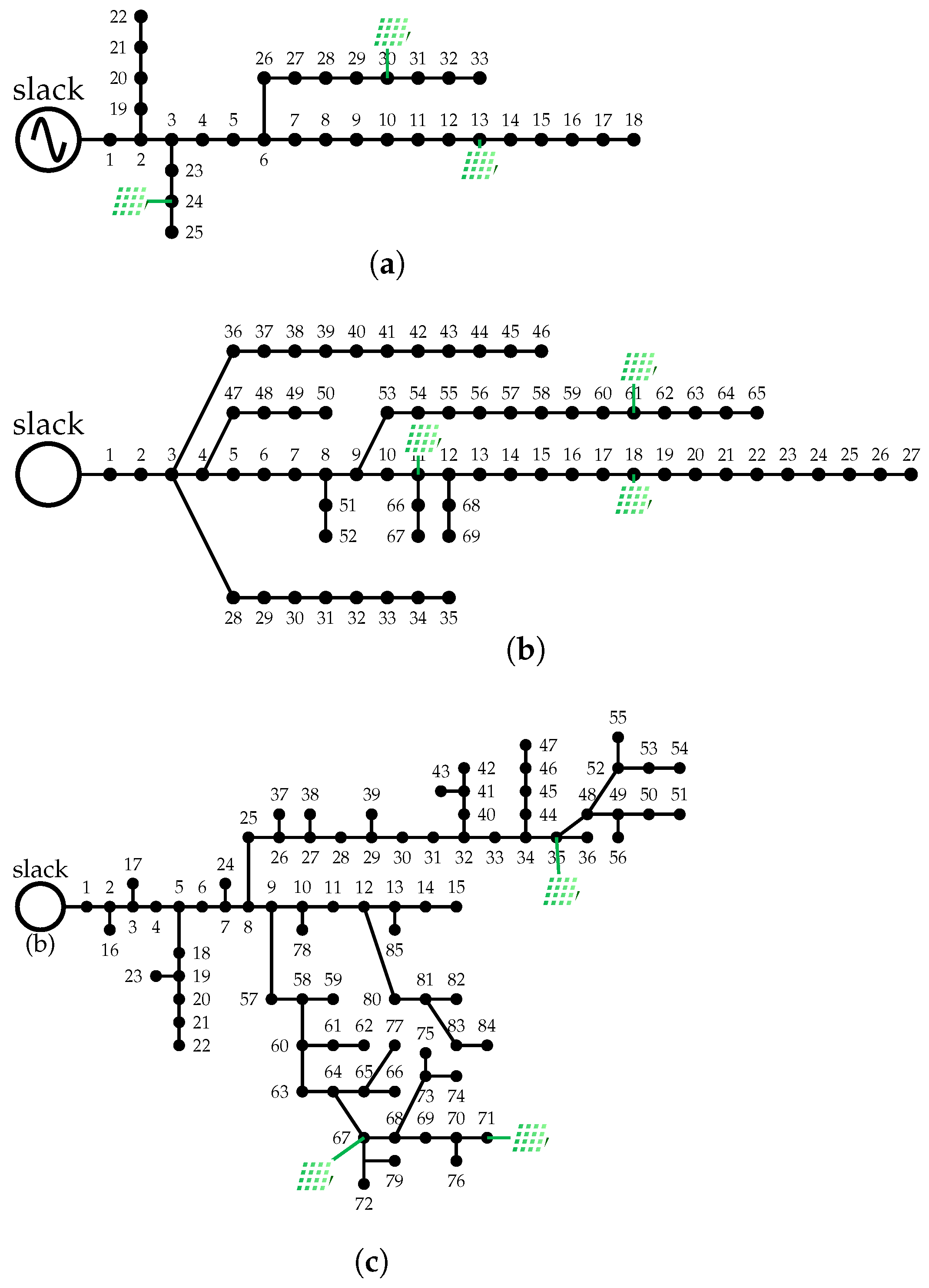 Electronics 12 01565 g002 Electronics 12 01565 g002