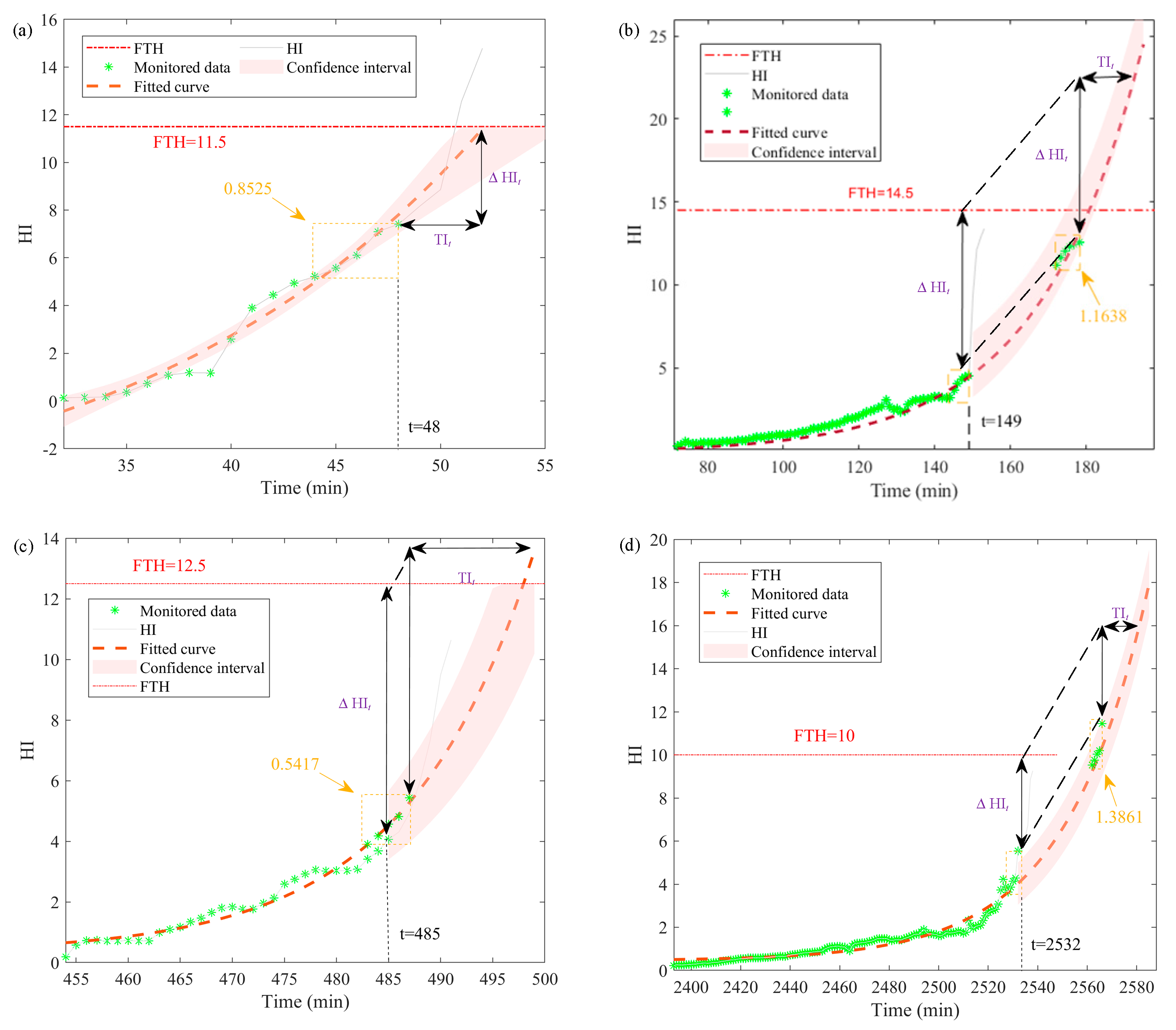Electronics 12 01569 g006