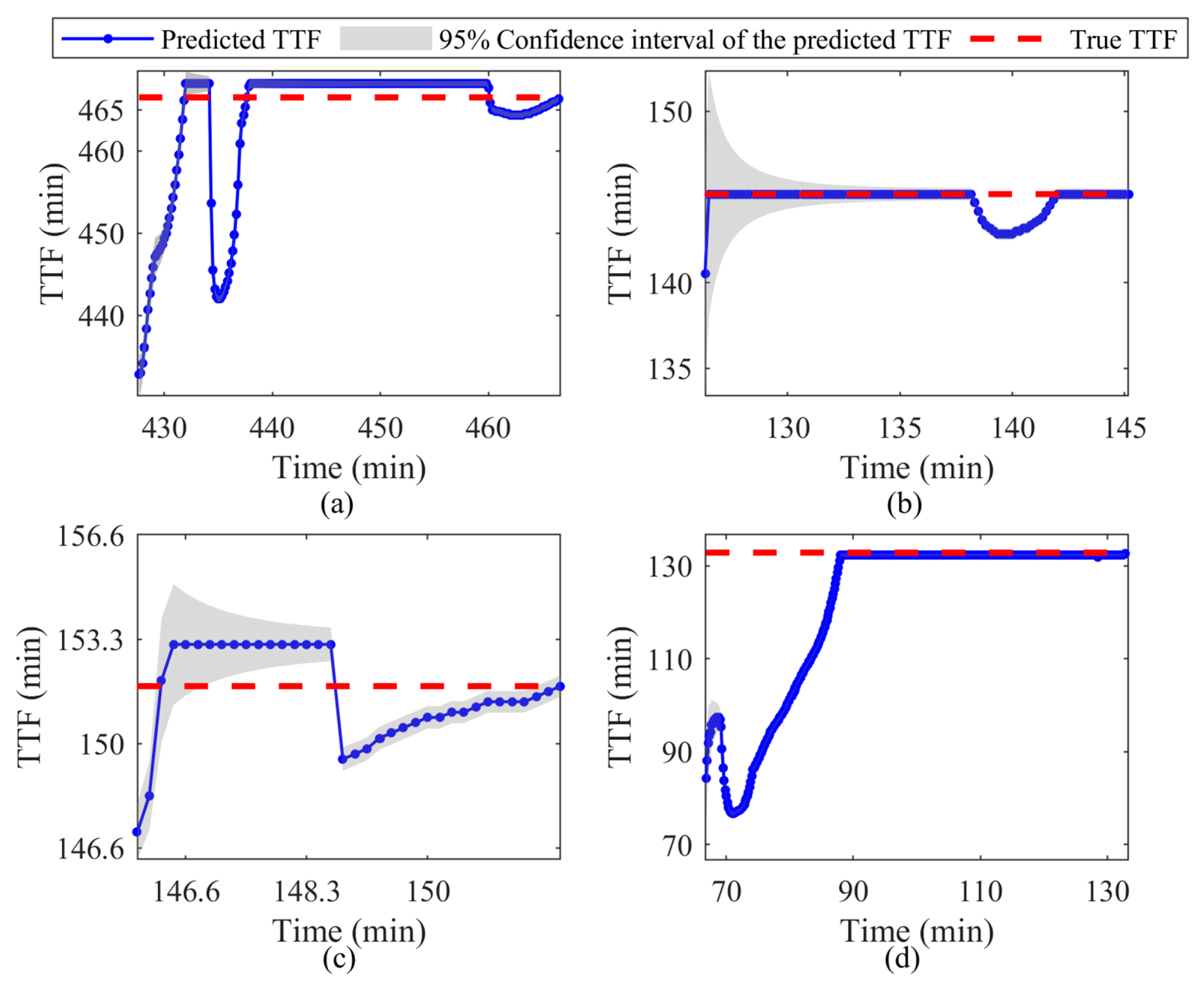 Electronics 12 01569 g013