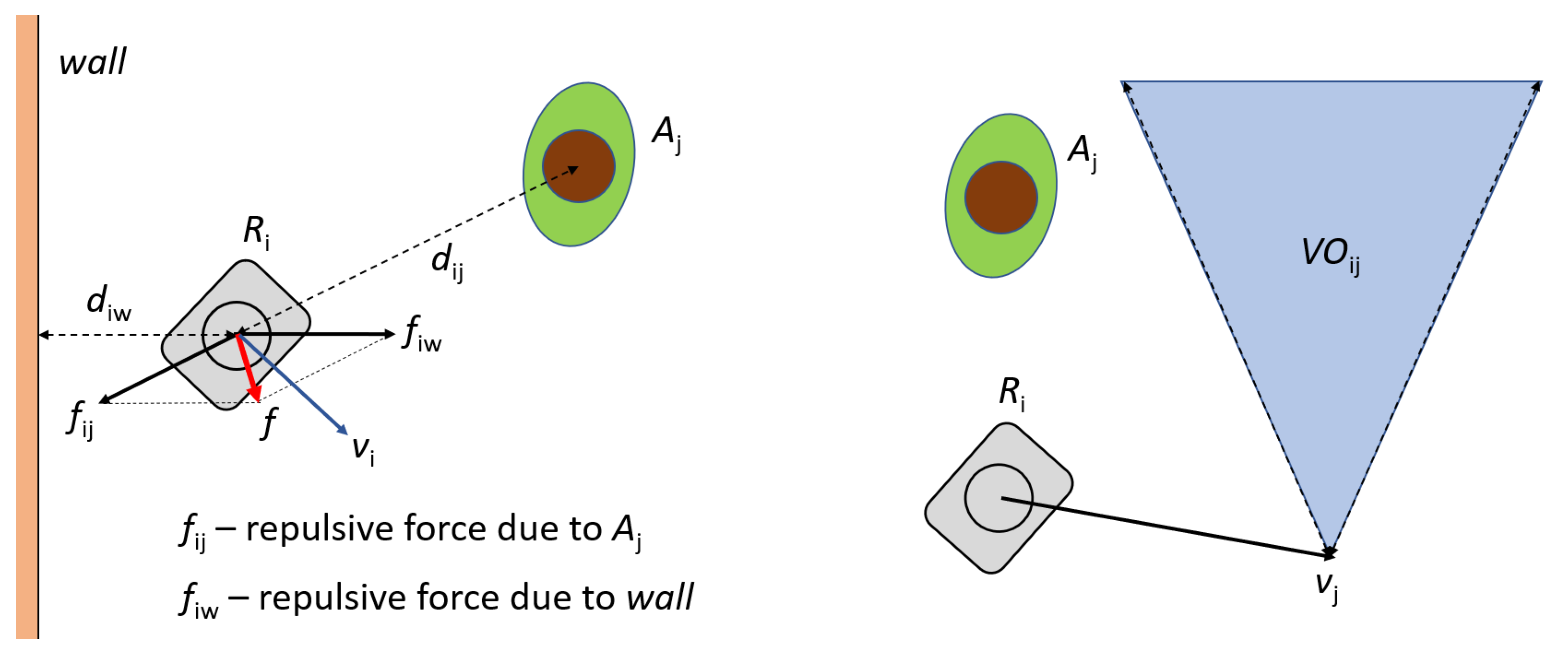 Electronics 12 01570 g005