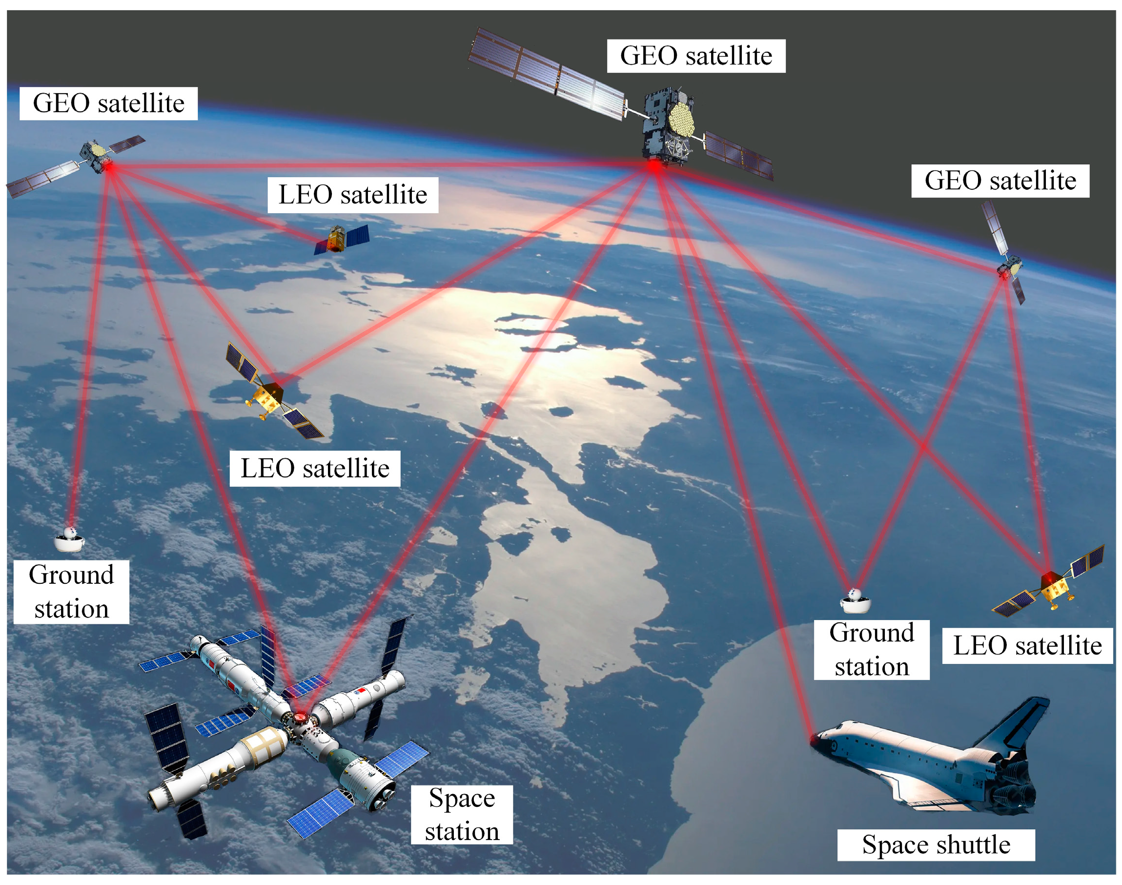 Electronics 12 01575 g001