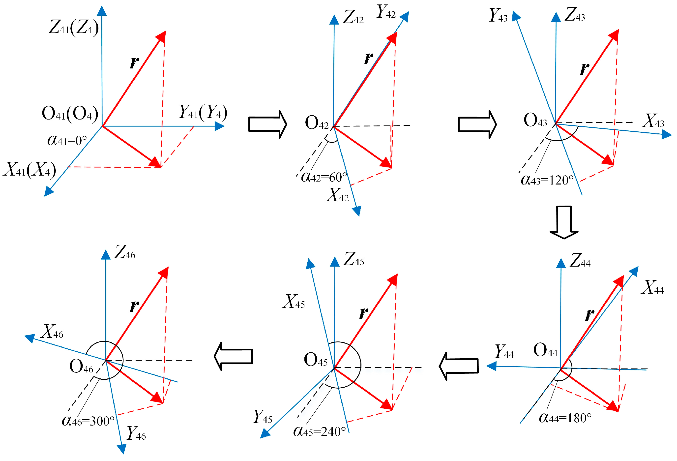 Electronics 12 01575 g005