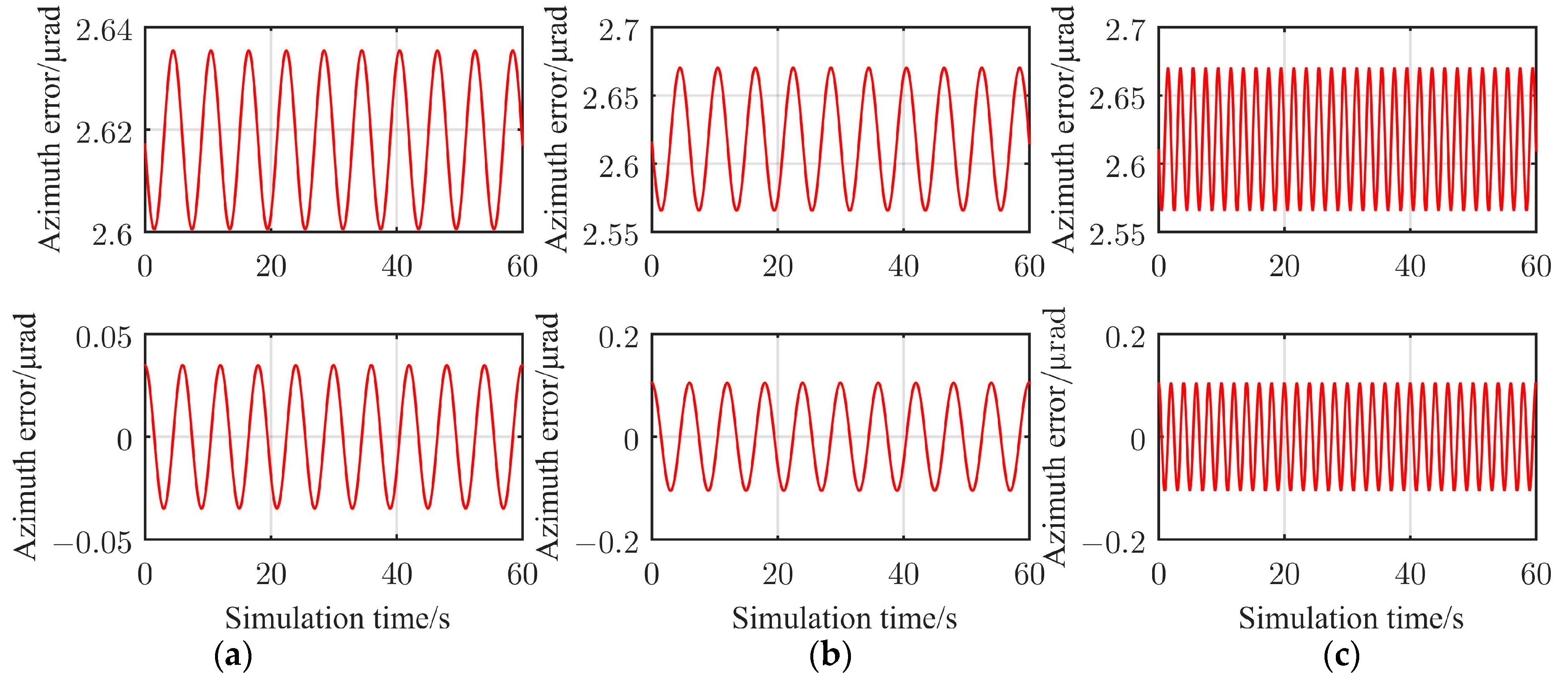 Electronics 12 01575 g009