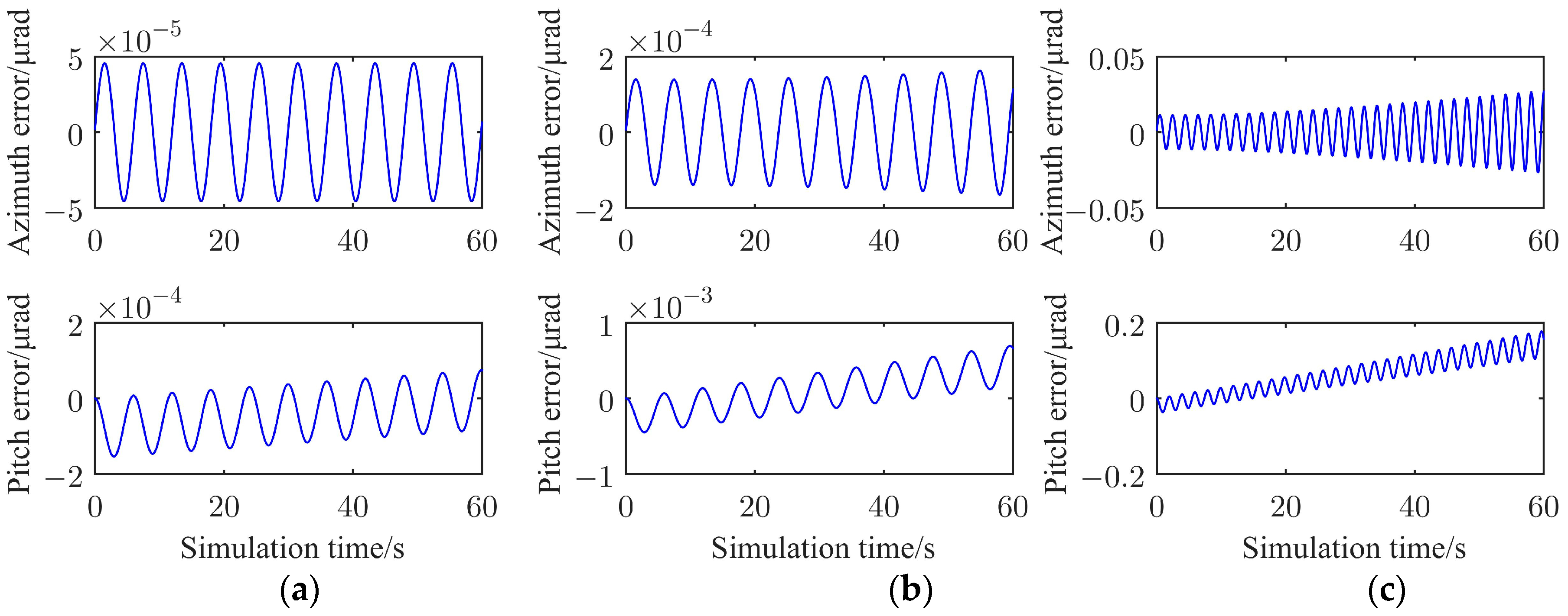 Electronics 12 01575 g010